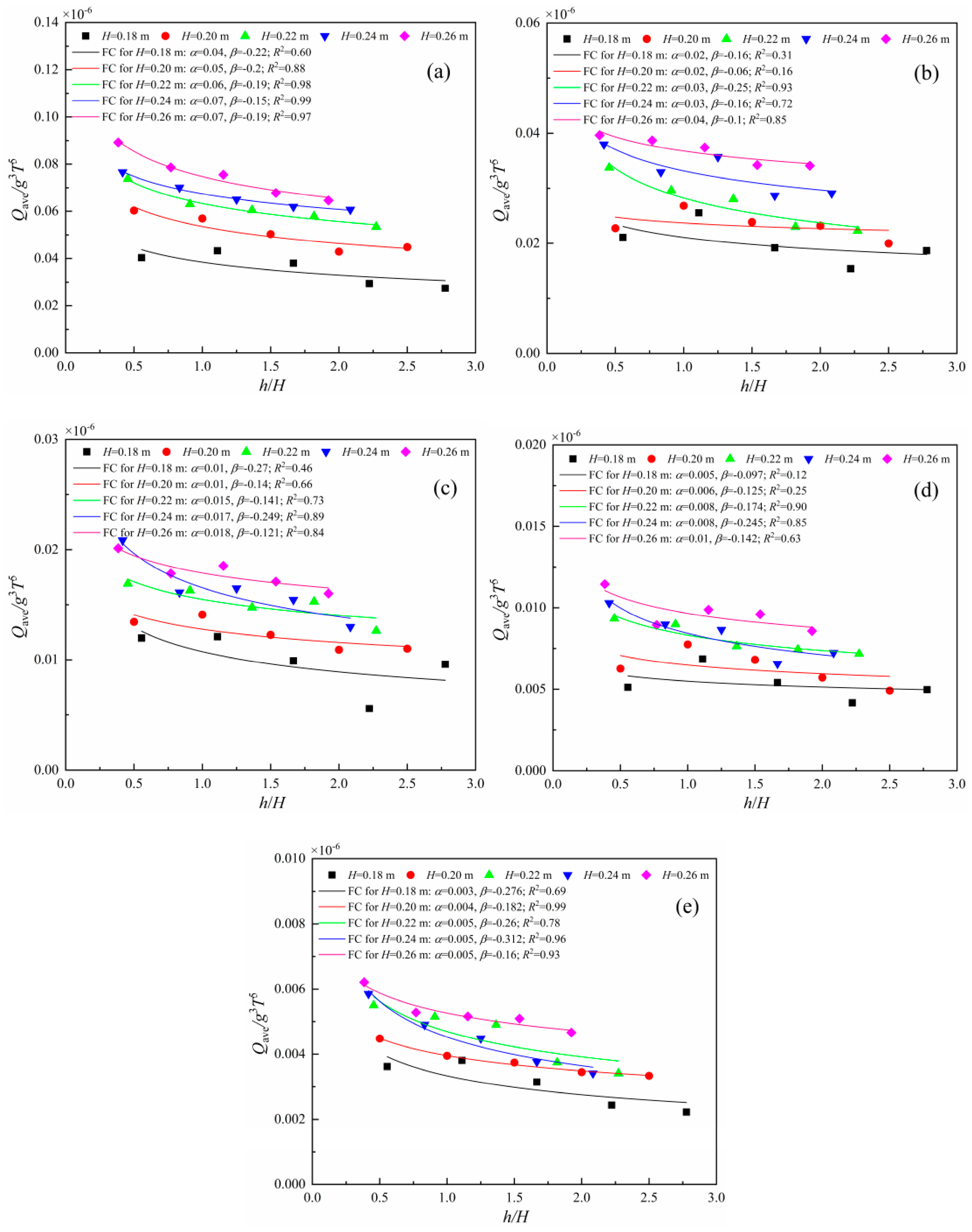 Energies 11 03262 g010