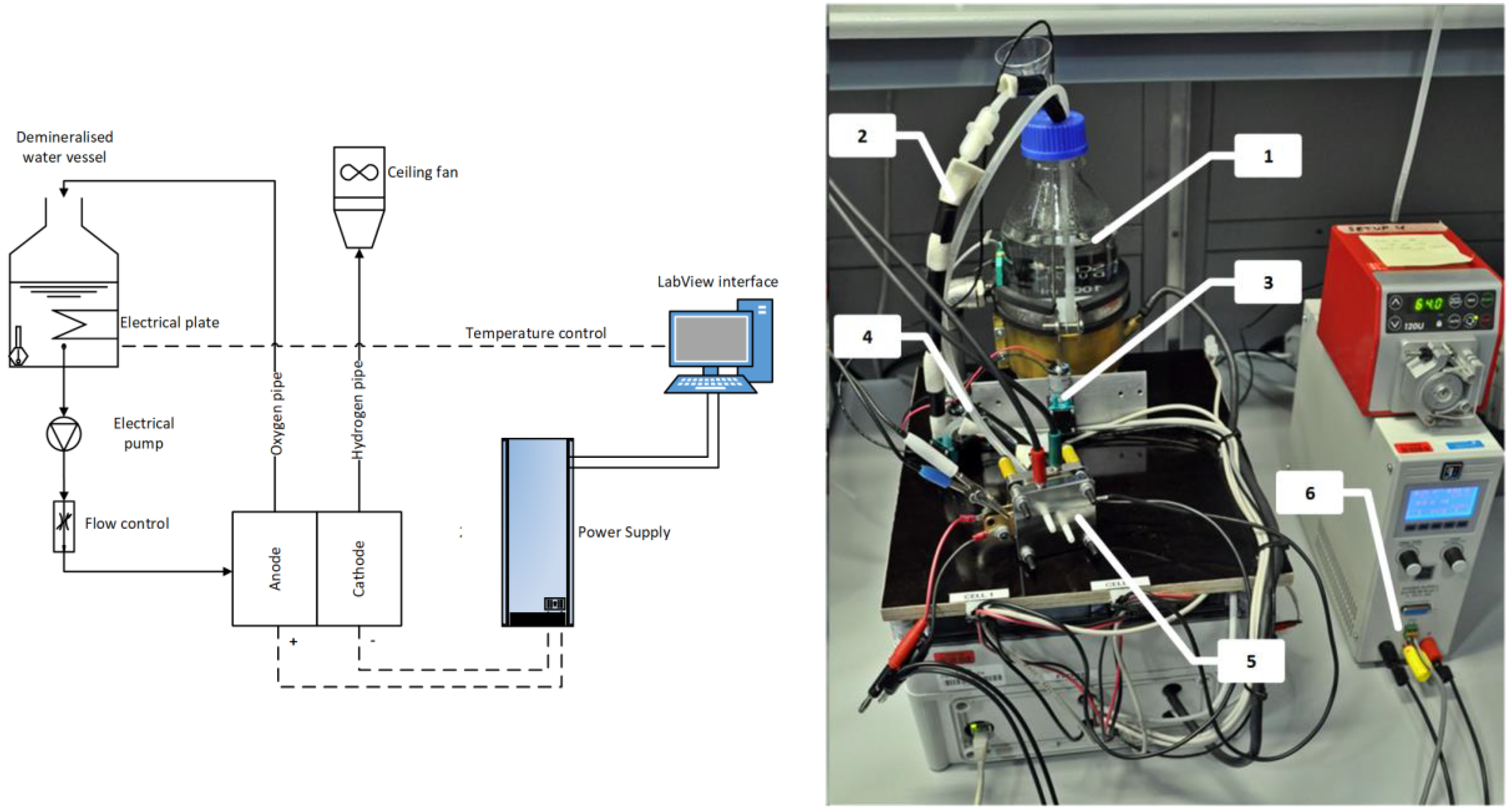 Energies 11 03273 g001