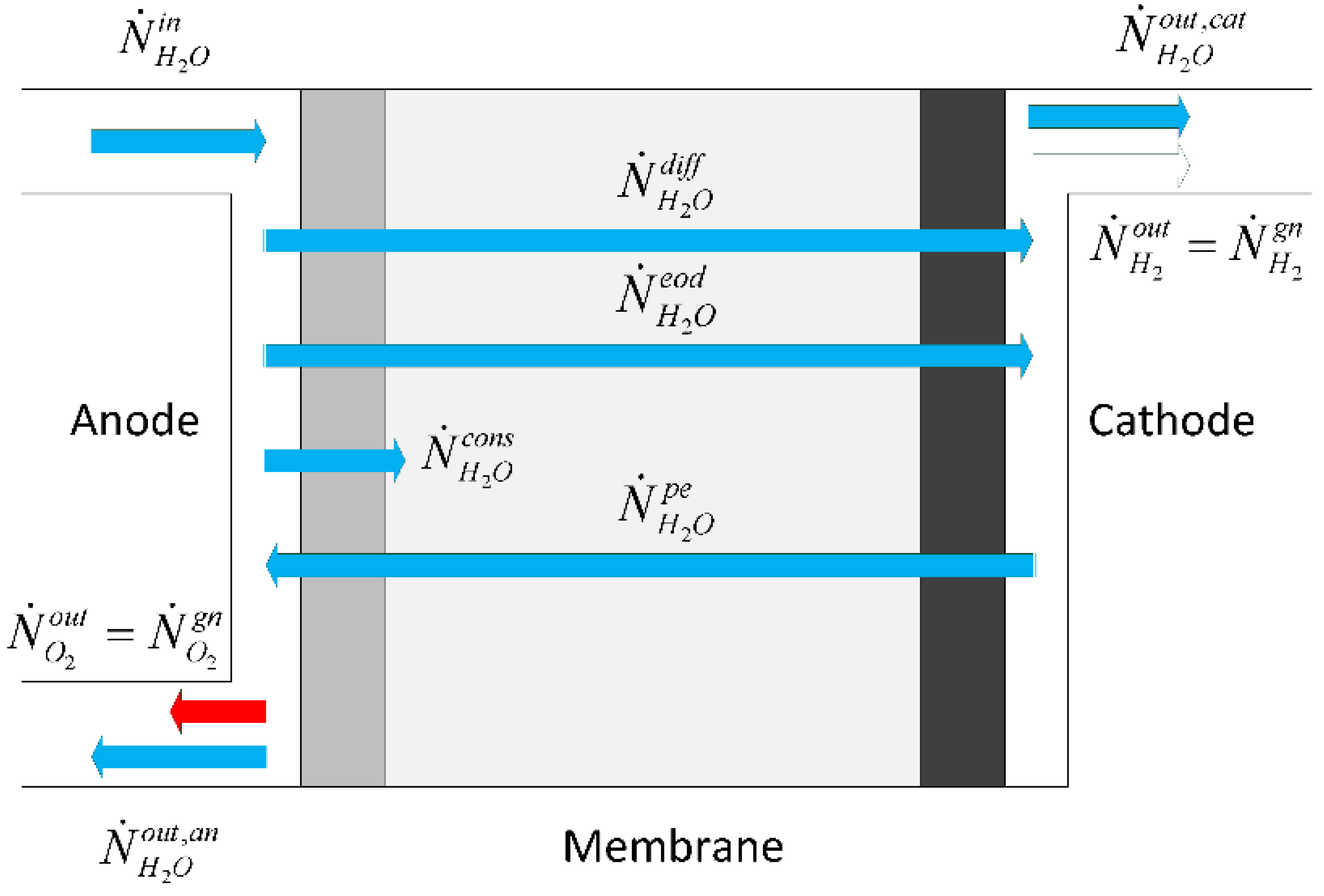 Energies 11 03273 g002