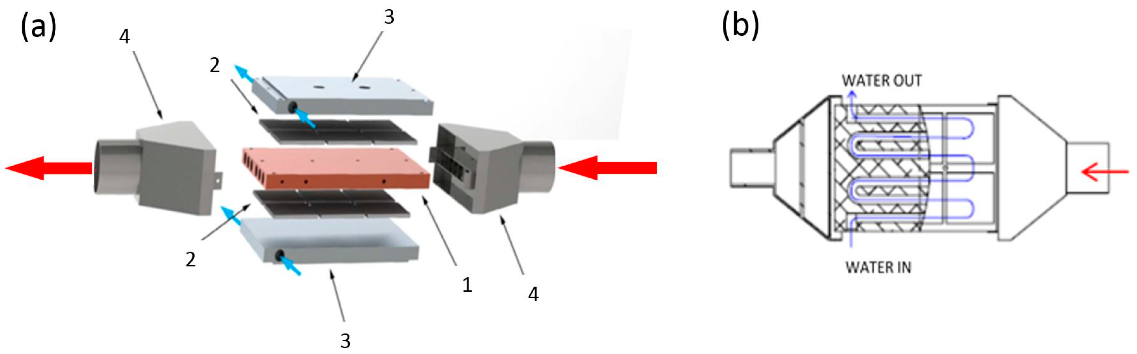 Energies 11 03274 g001