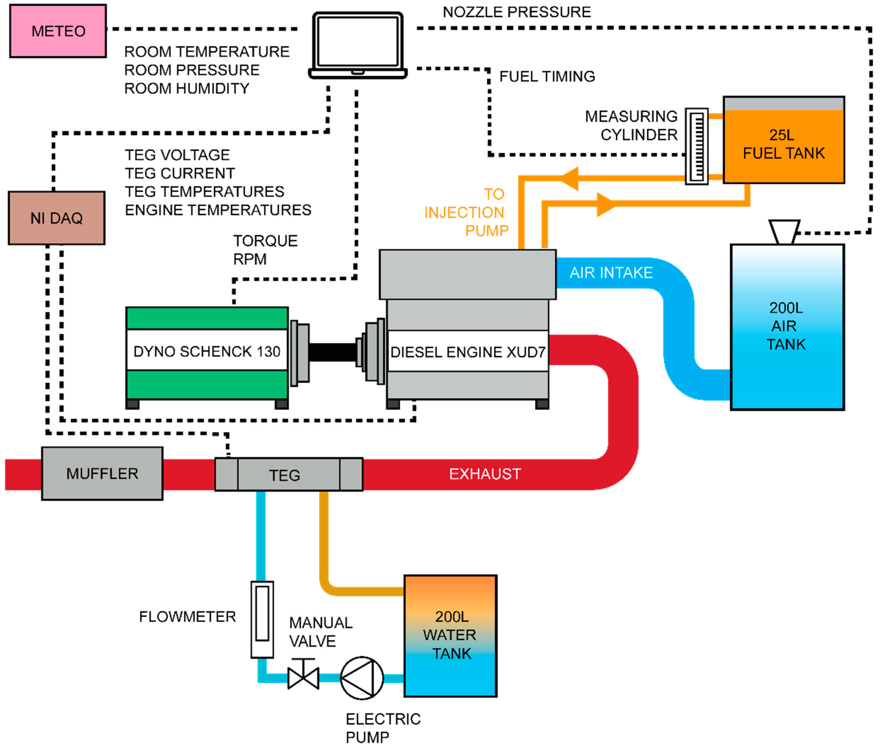 Energies 11 03274 g002
