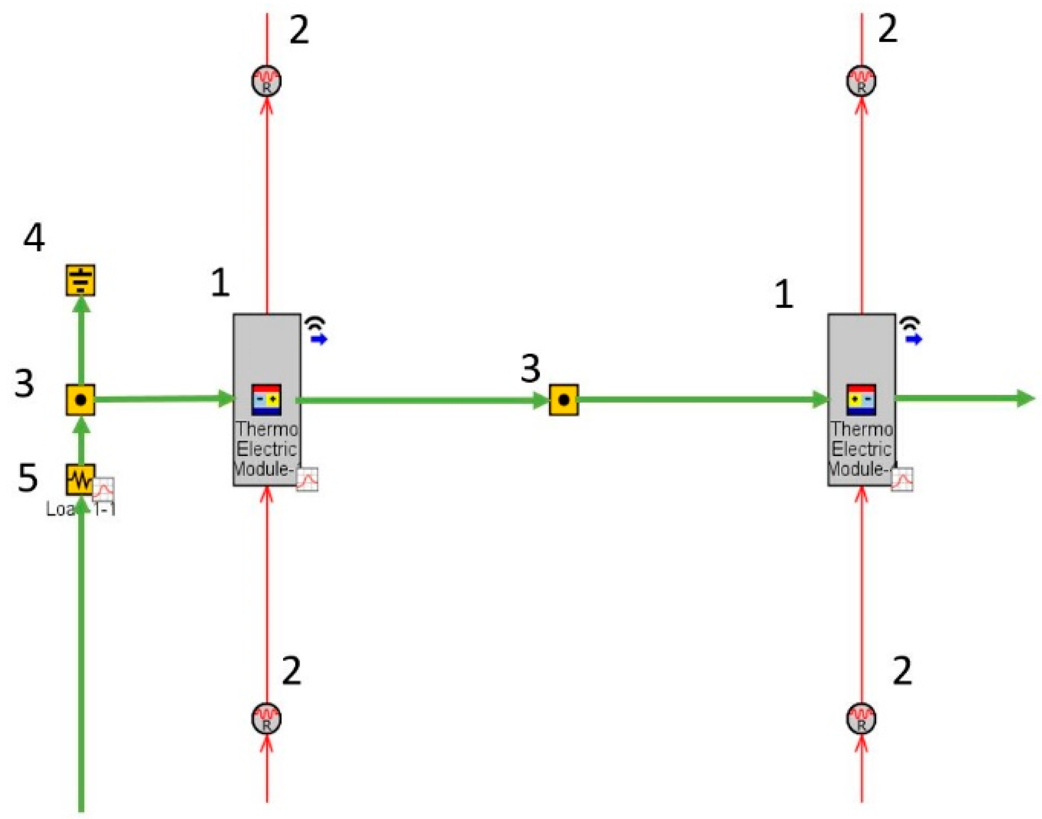 Energies 11 03274 g007