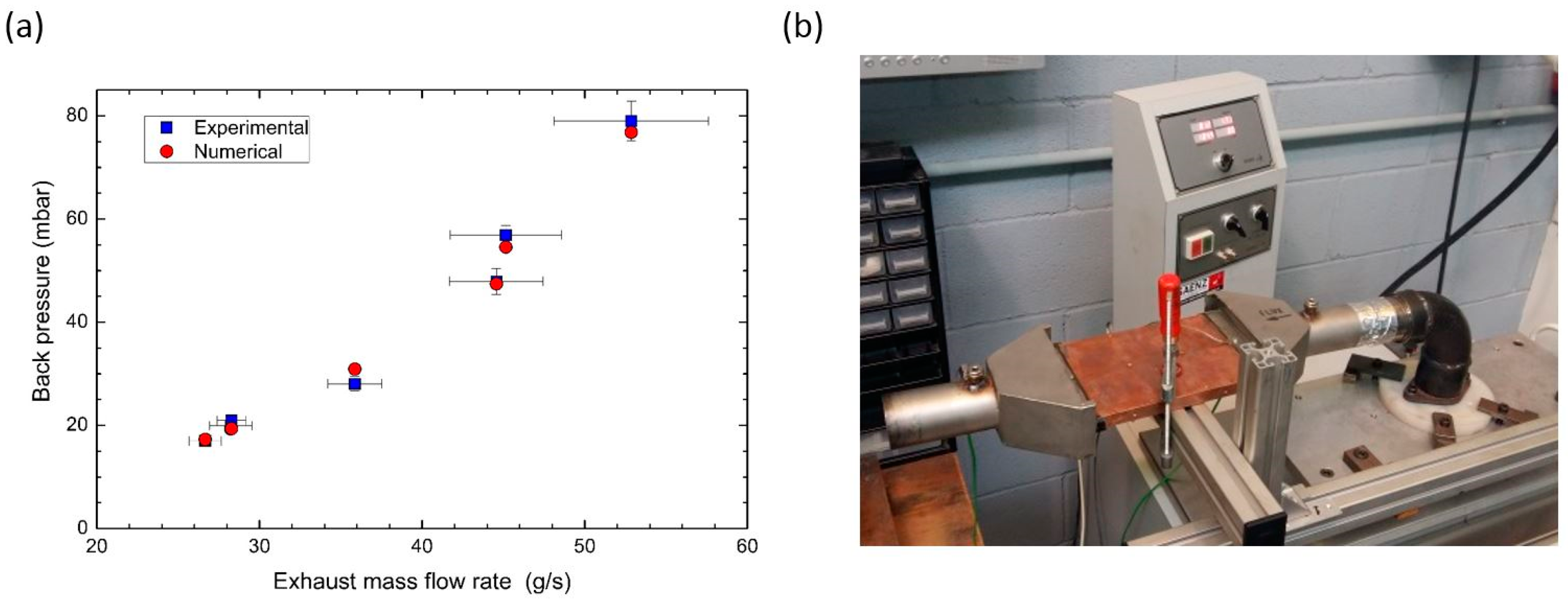 Energies 11 03274 g012