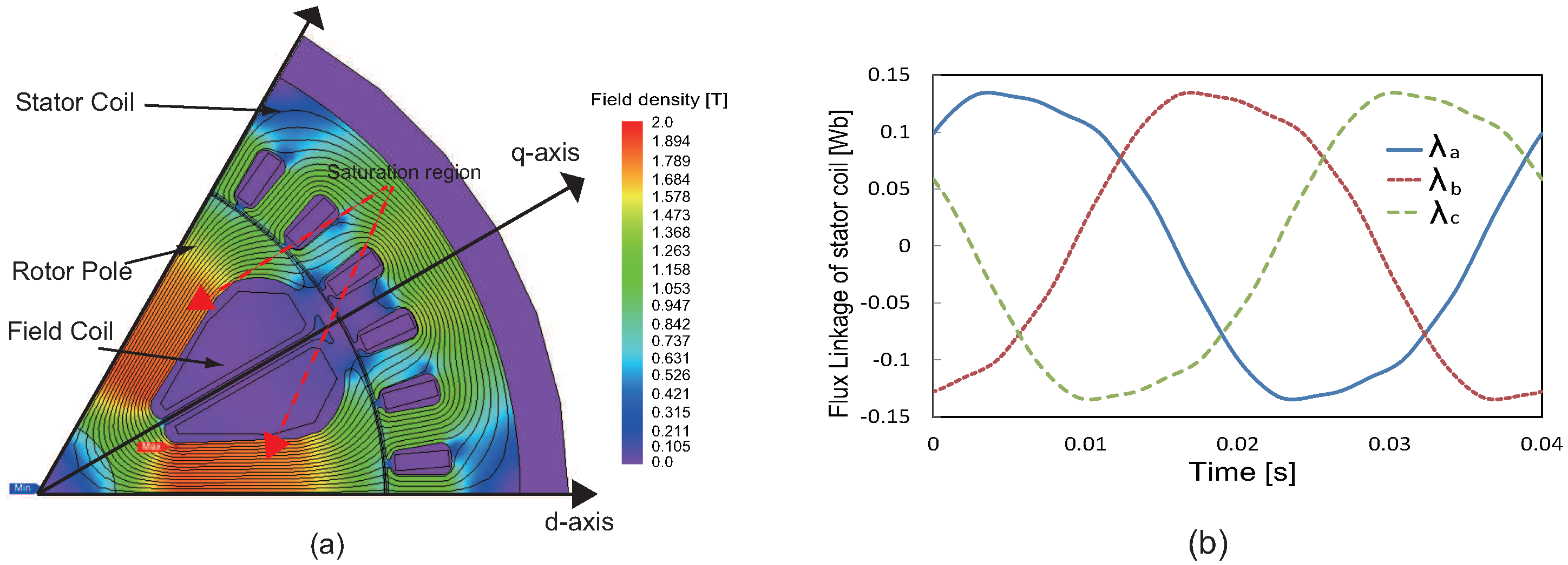 Energies 11 03278 g003
