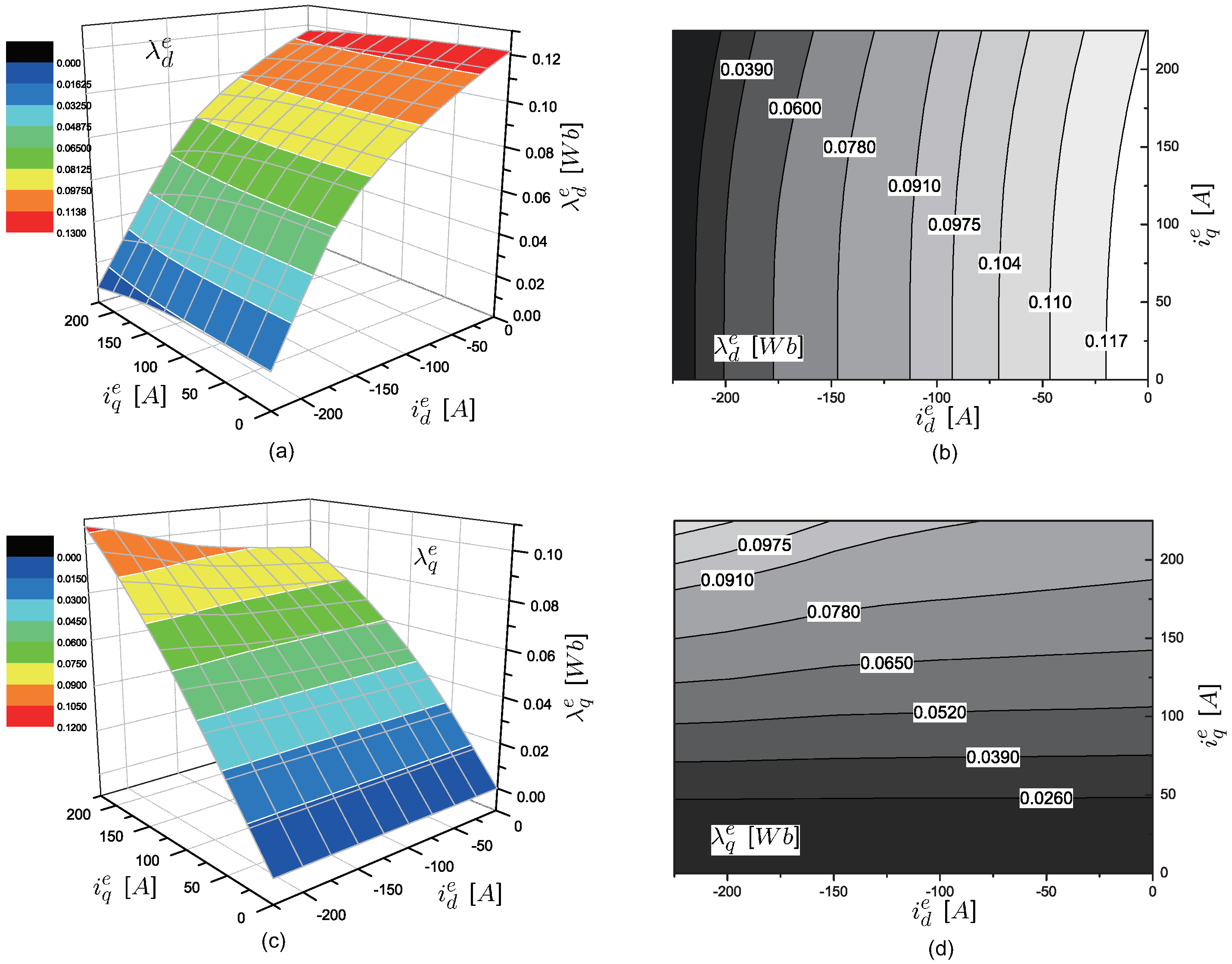 Energies 11 03278 g004