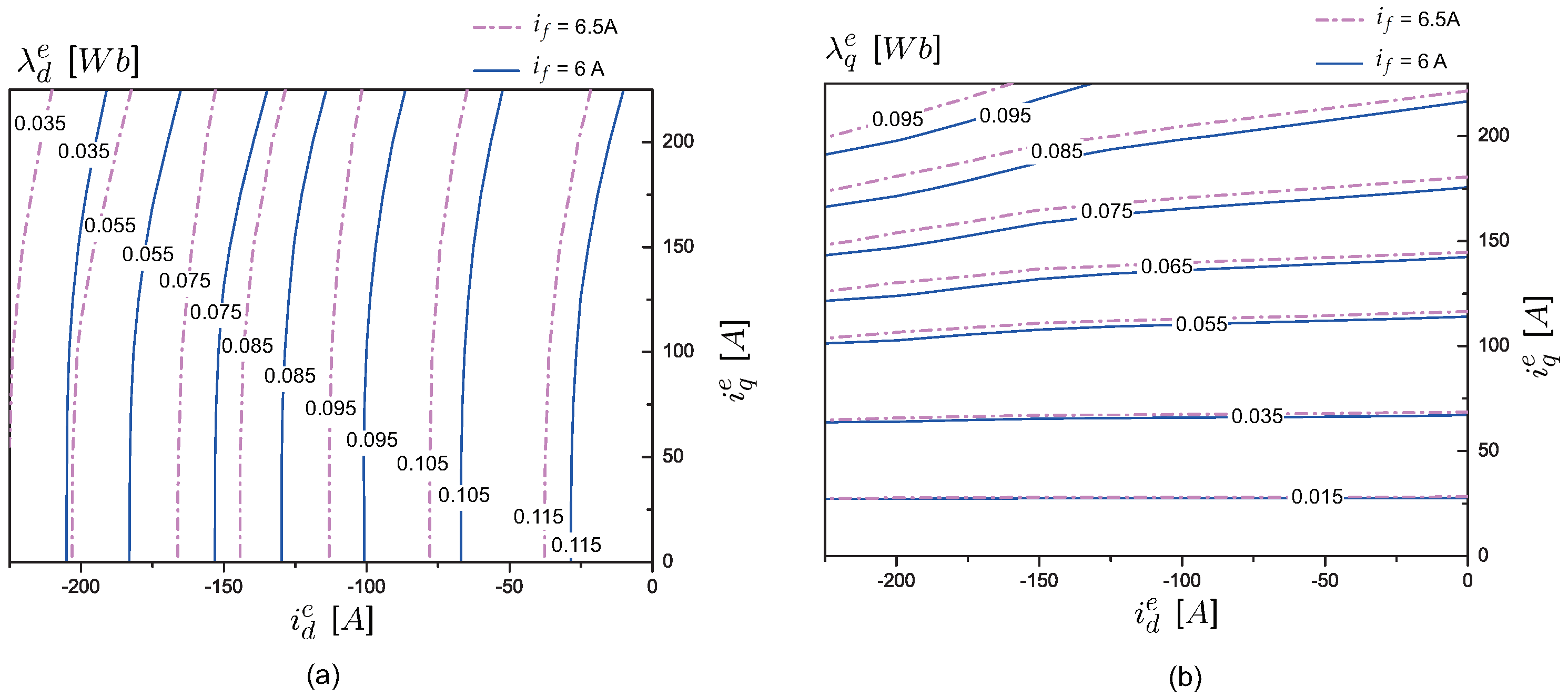 Energies 11 03278 g005