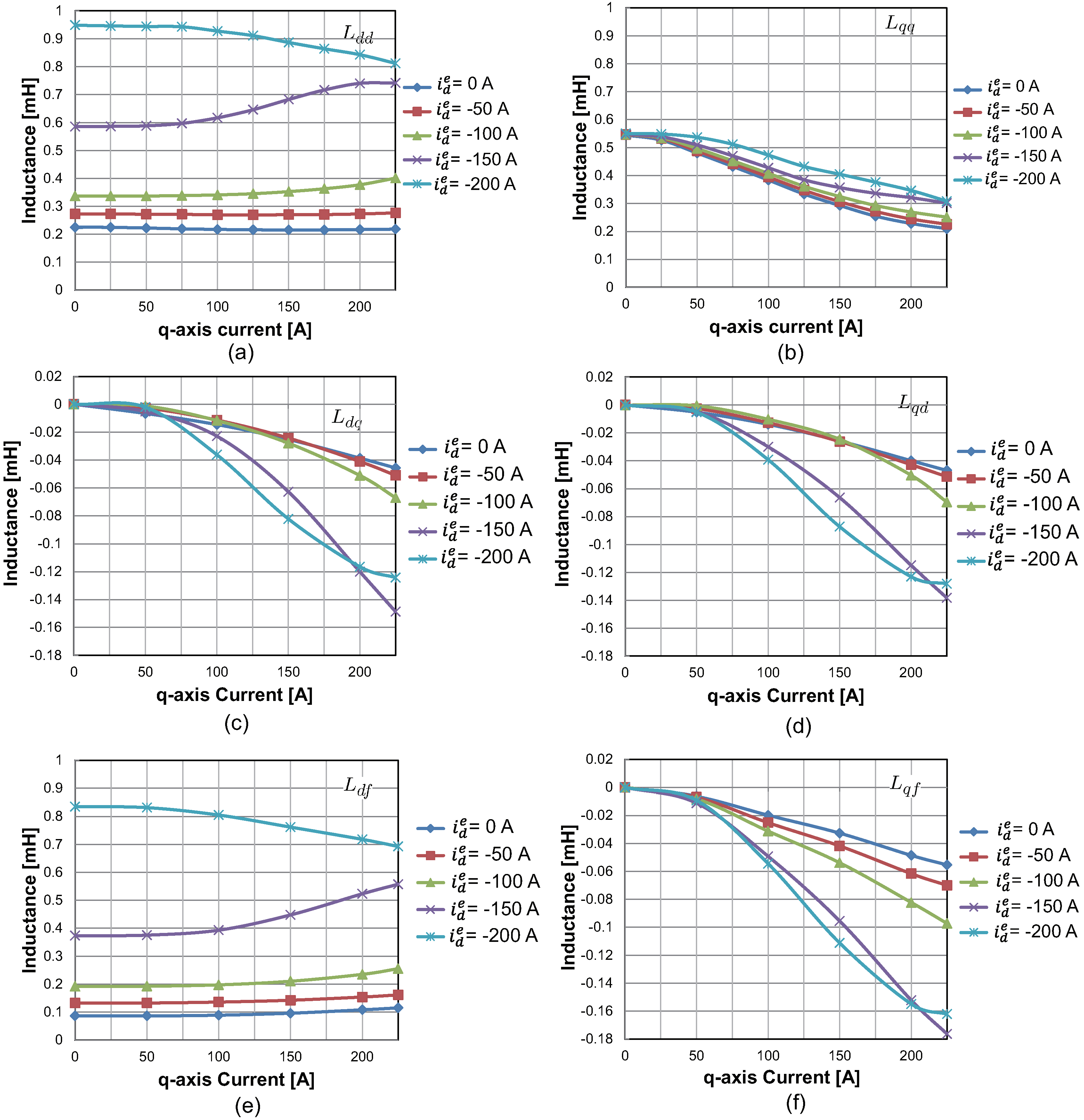 Energies 11 03278 g006