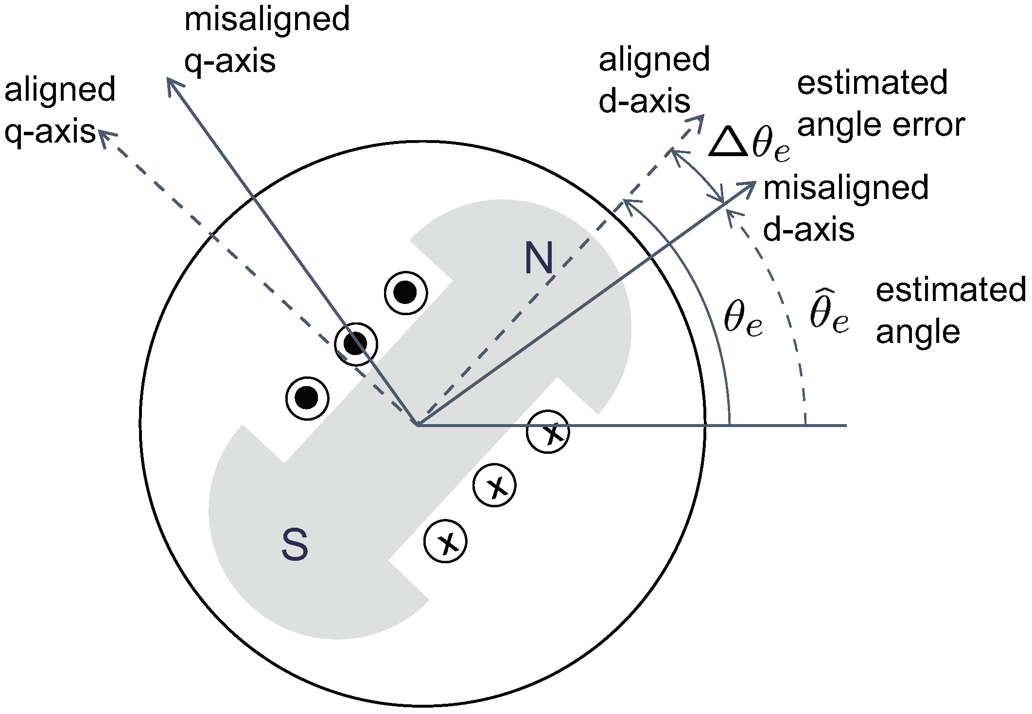 Energies 11 03278 g007