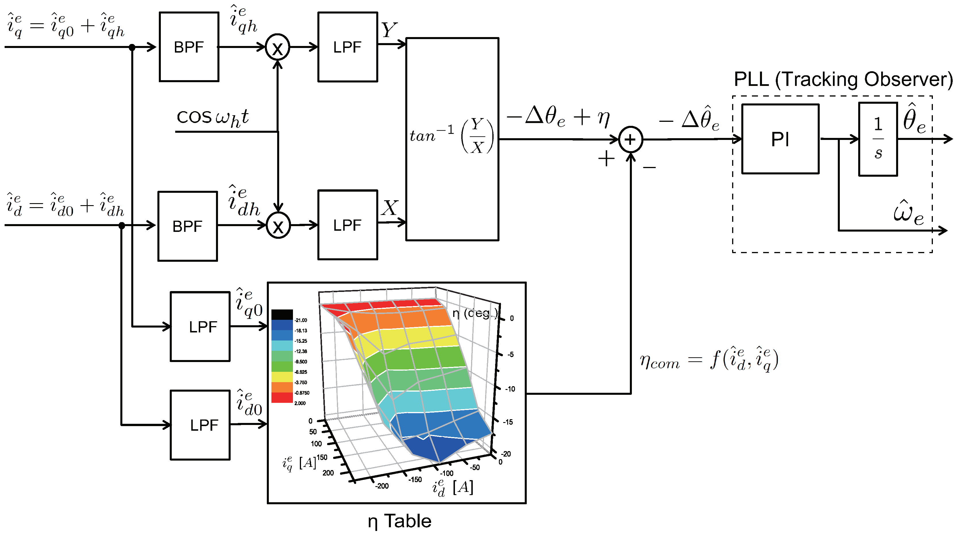 Energies 11 03278 g008