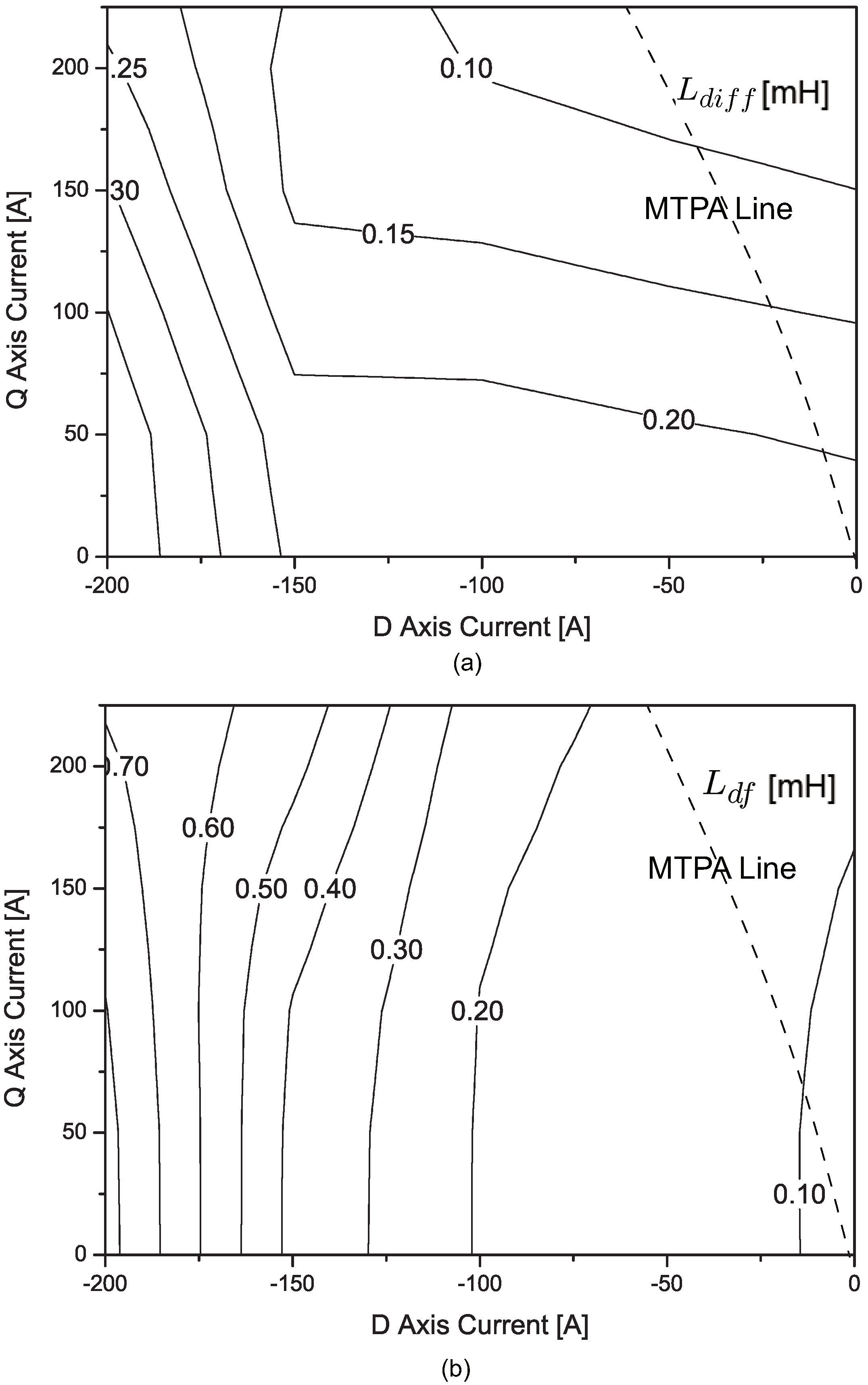 Energies 11 03278 g010