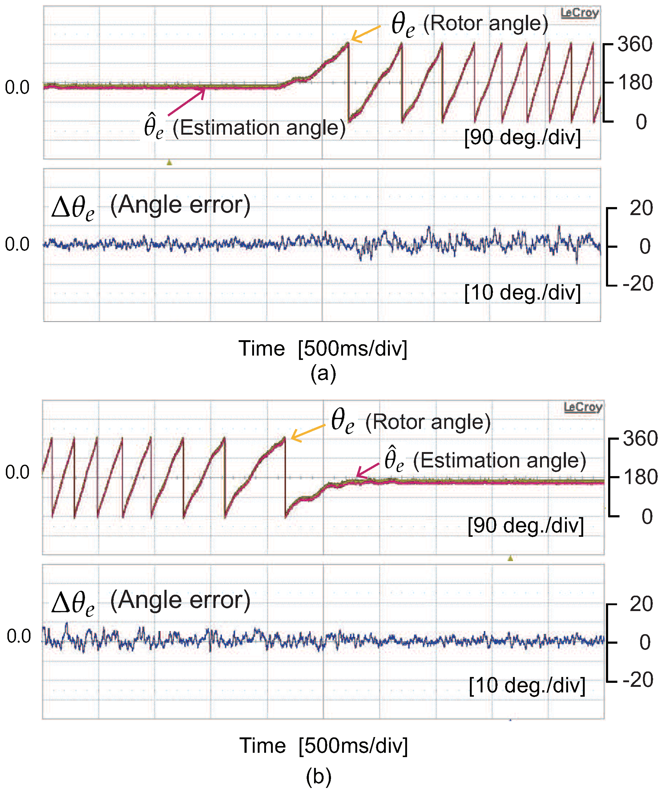 Energies 11 03278 g014