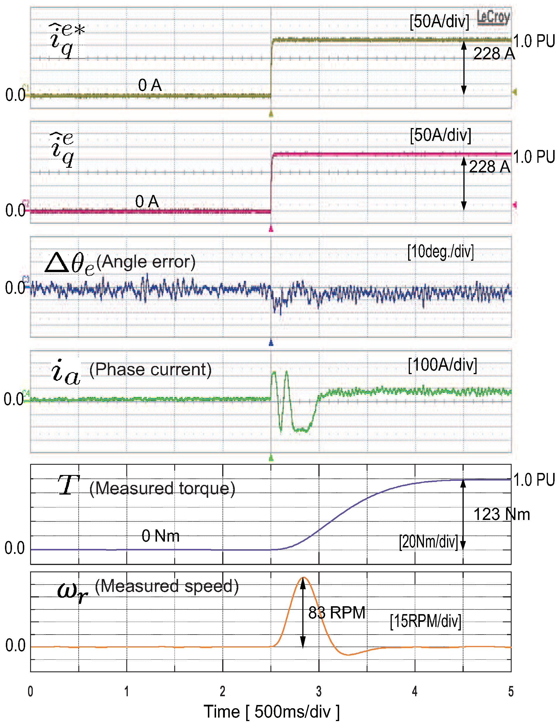 Energies 11 03278 g015