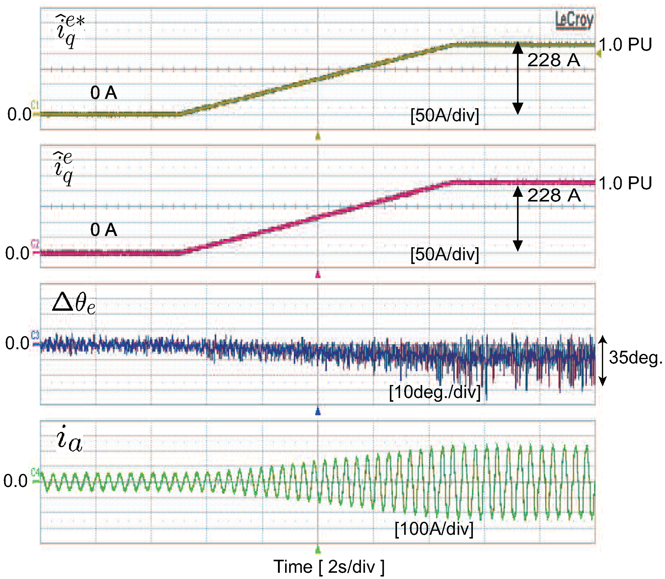 Energies 11 03278 g017