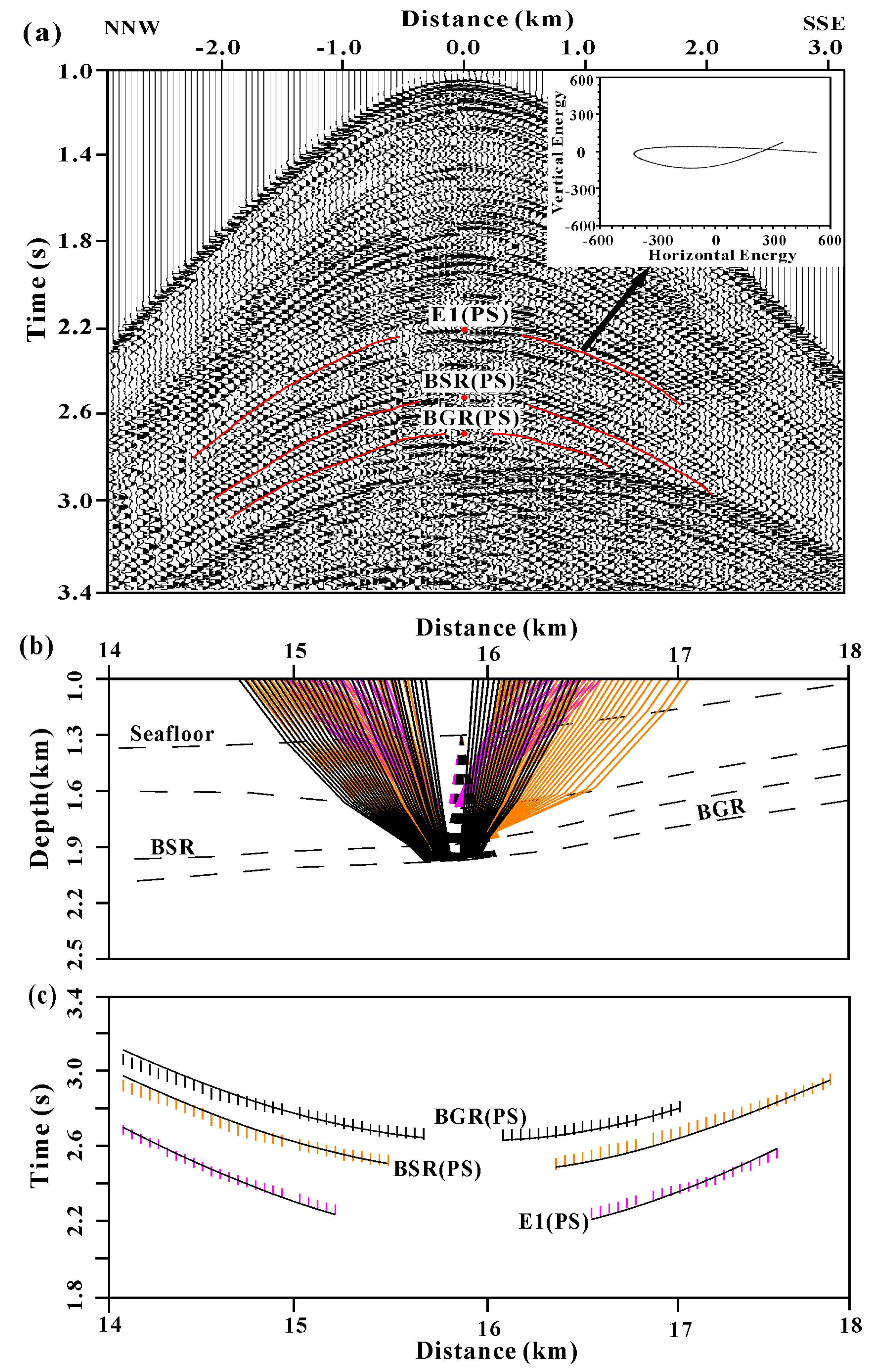 Energies 11 03290 g005