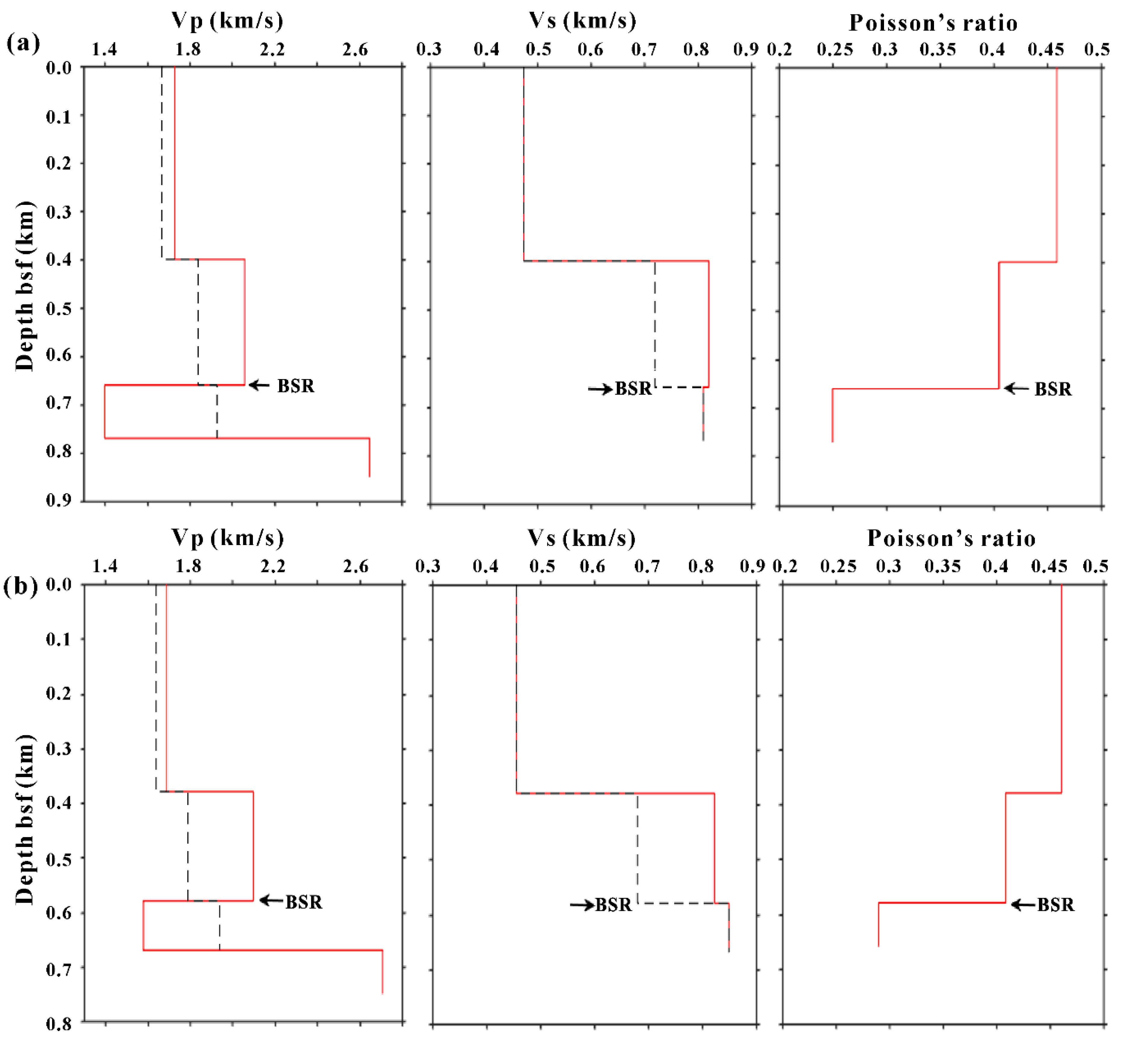 Energies 11 03290 g007