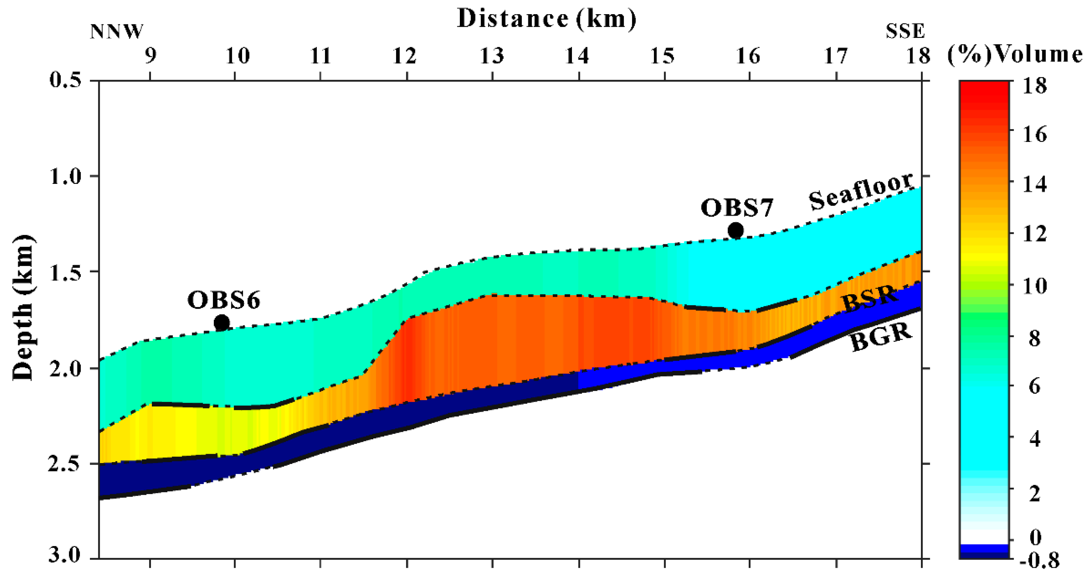 Energies 11 03290 g008