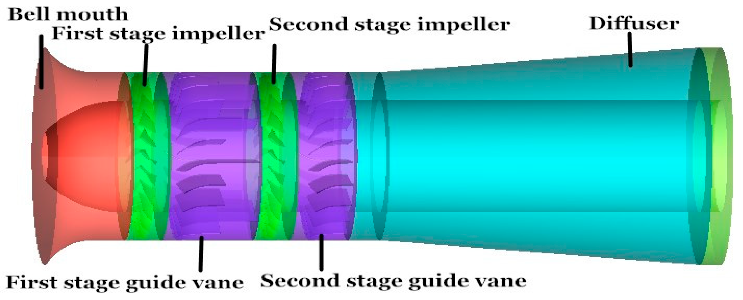 Energies 11 03293 g001