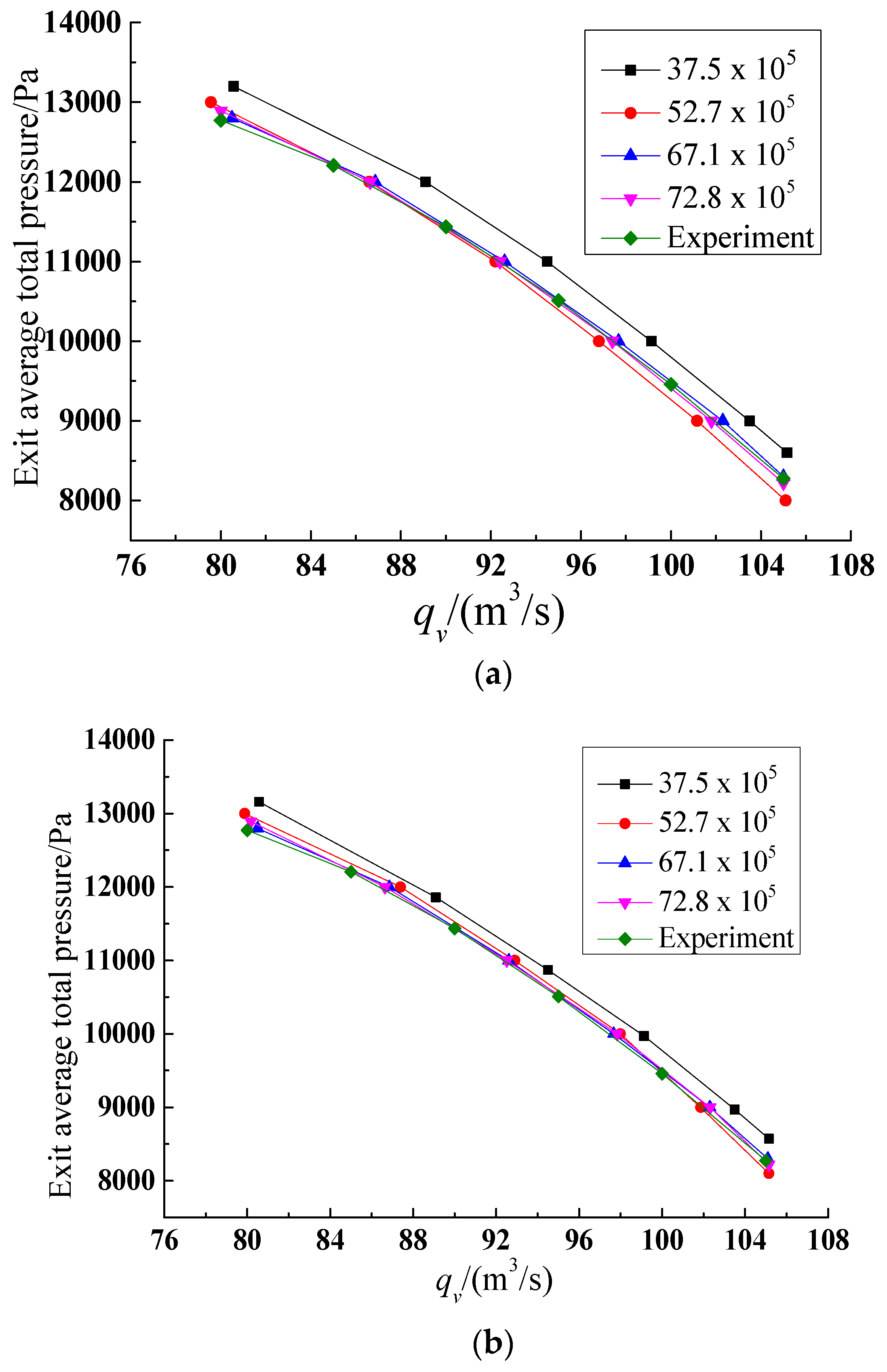 Energies 11 03293 g004