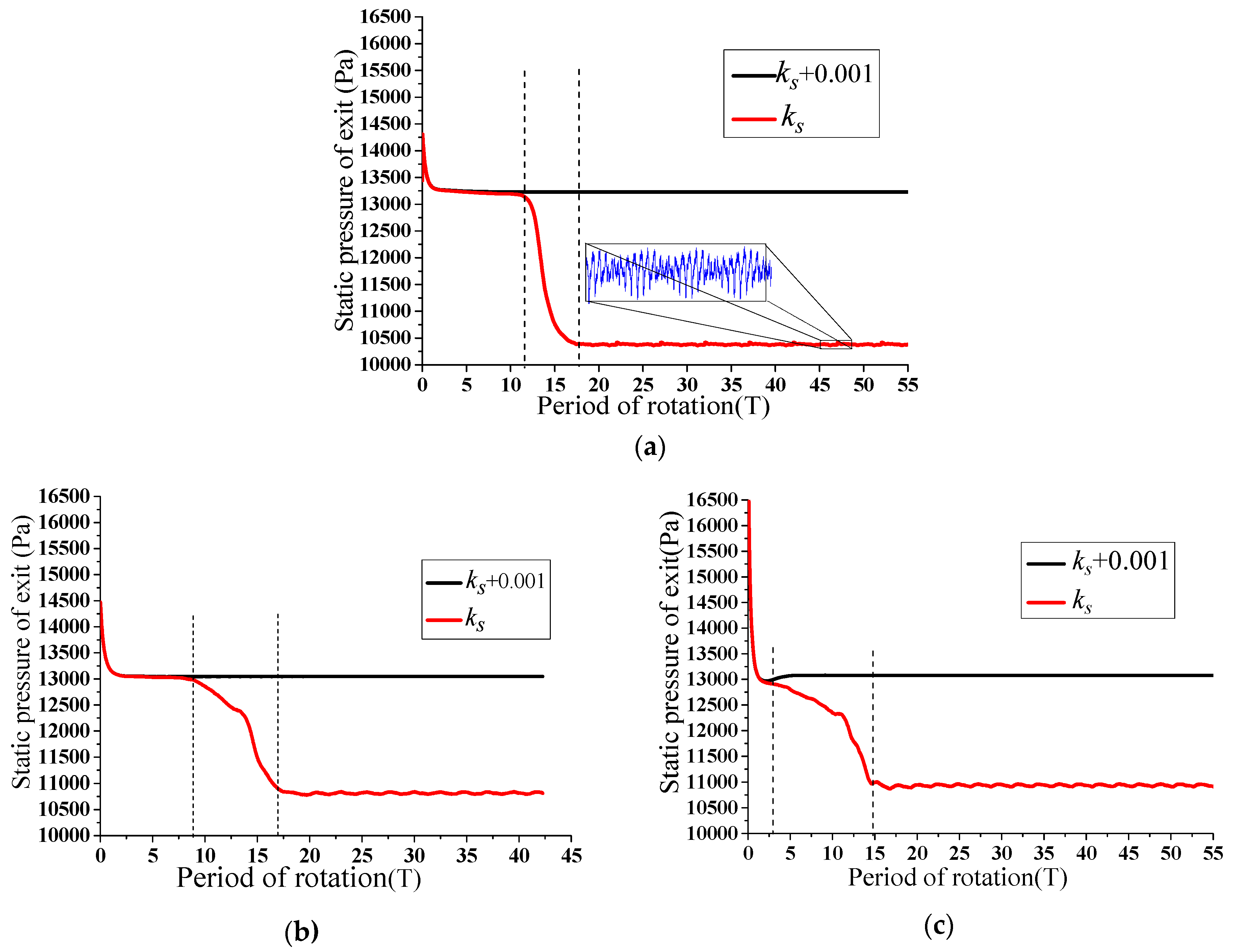 Energies 11 03293 g005