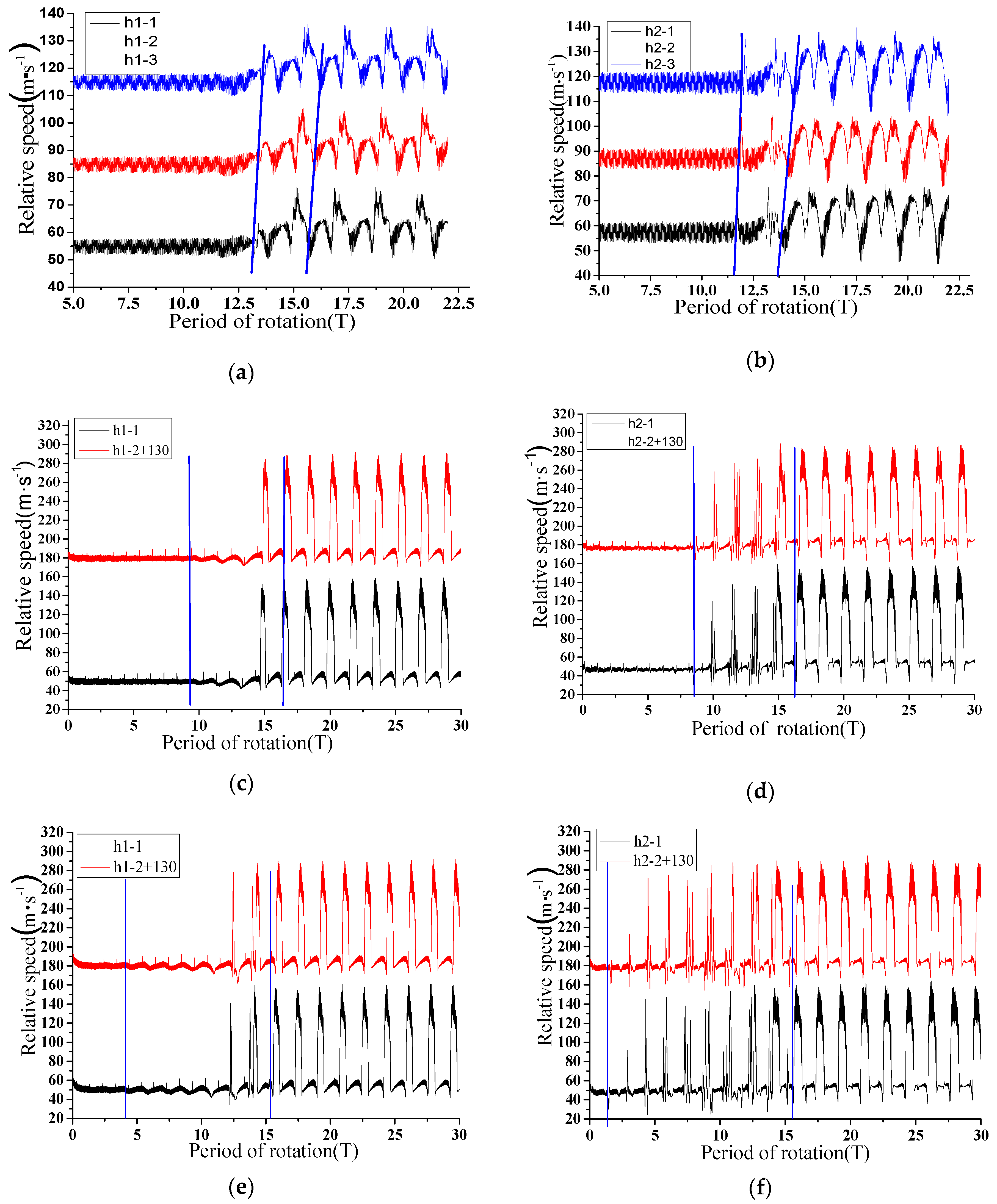 Energies 11 03293 g008