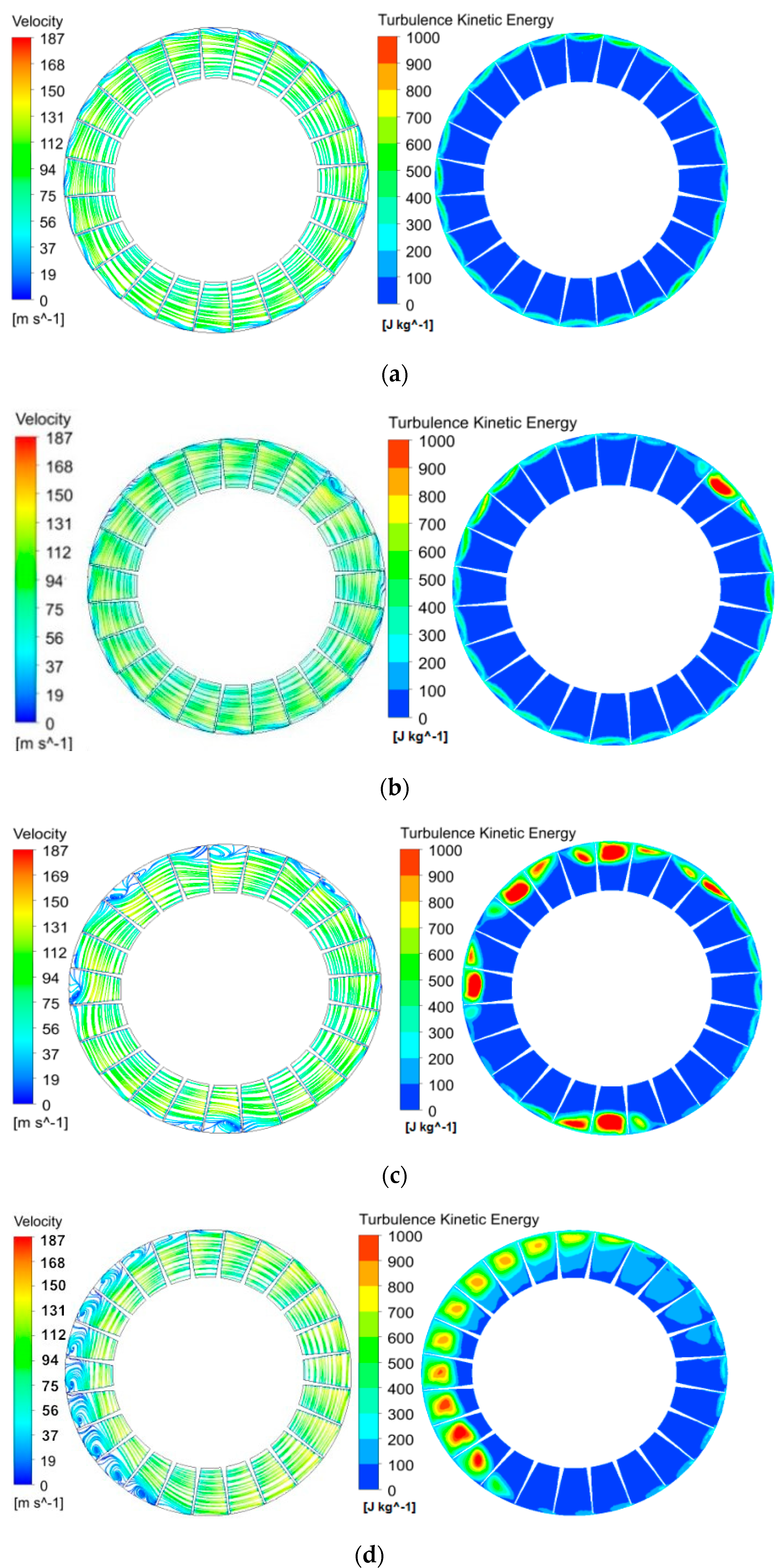 Energies 11 03293 g009