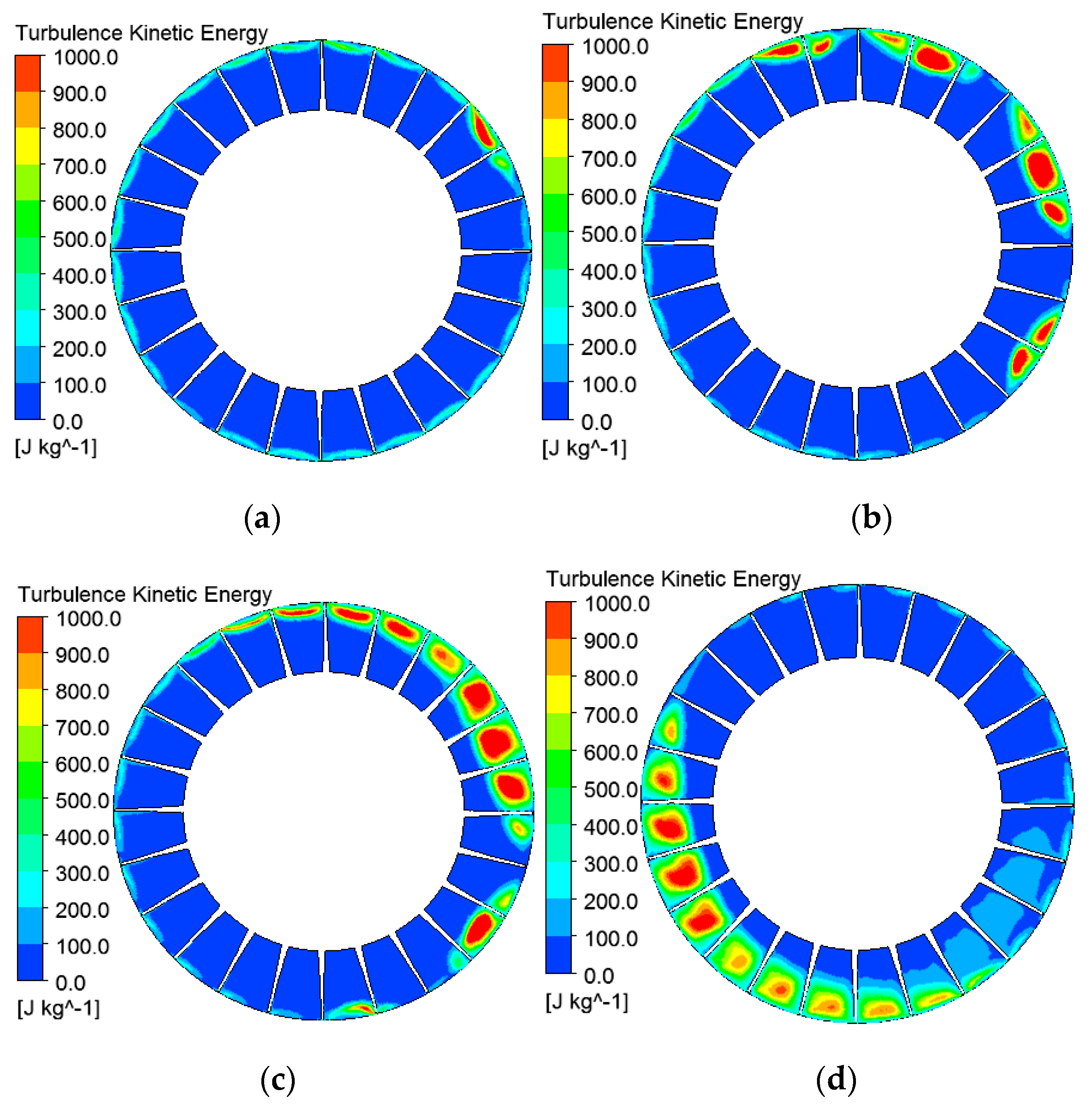 Energies 11 03293 g011