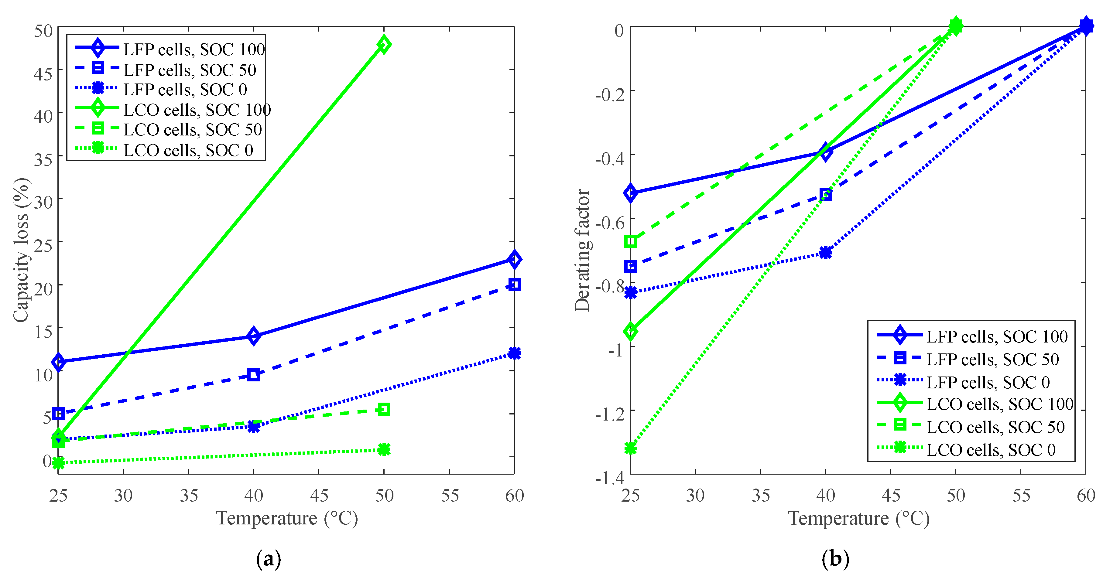 Energies 11 03295 g002 Energies 11 03295 g002