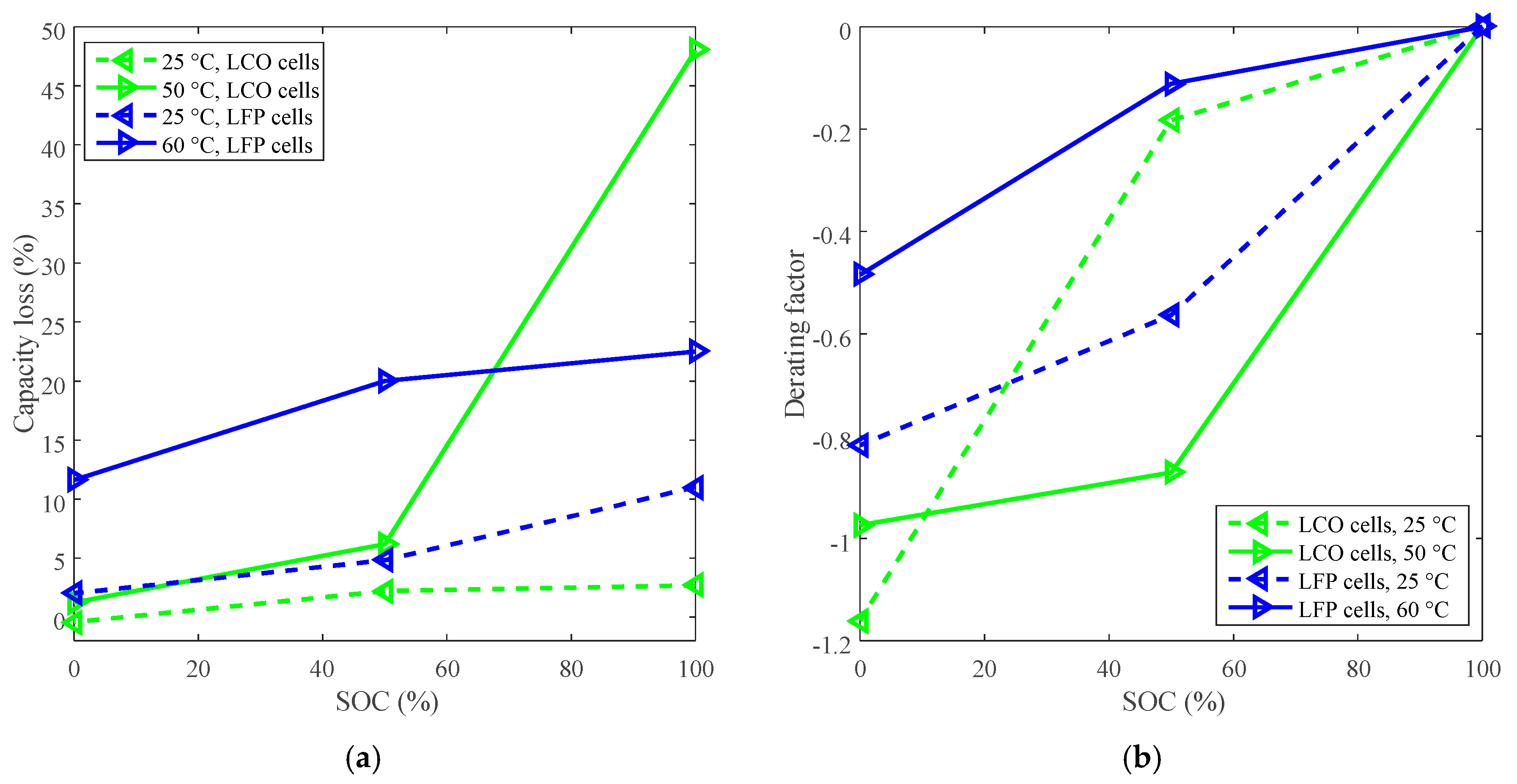 Energies 11 03295 g003 Energies 11 03295 g003