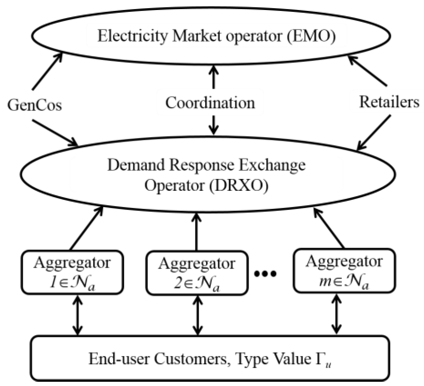 Energies 11 03296 g001