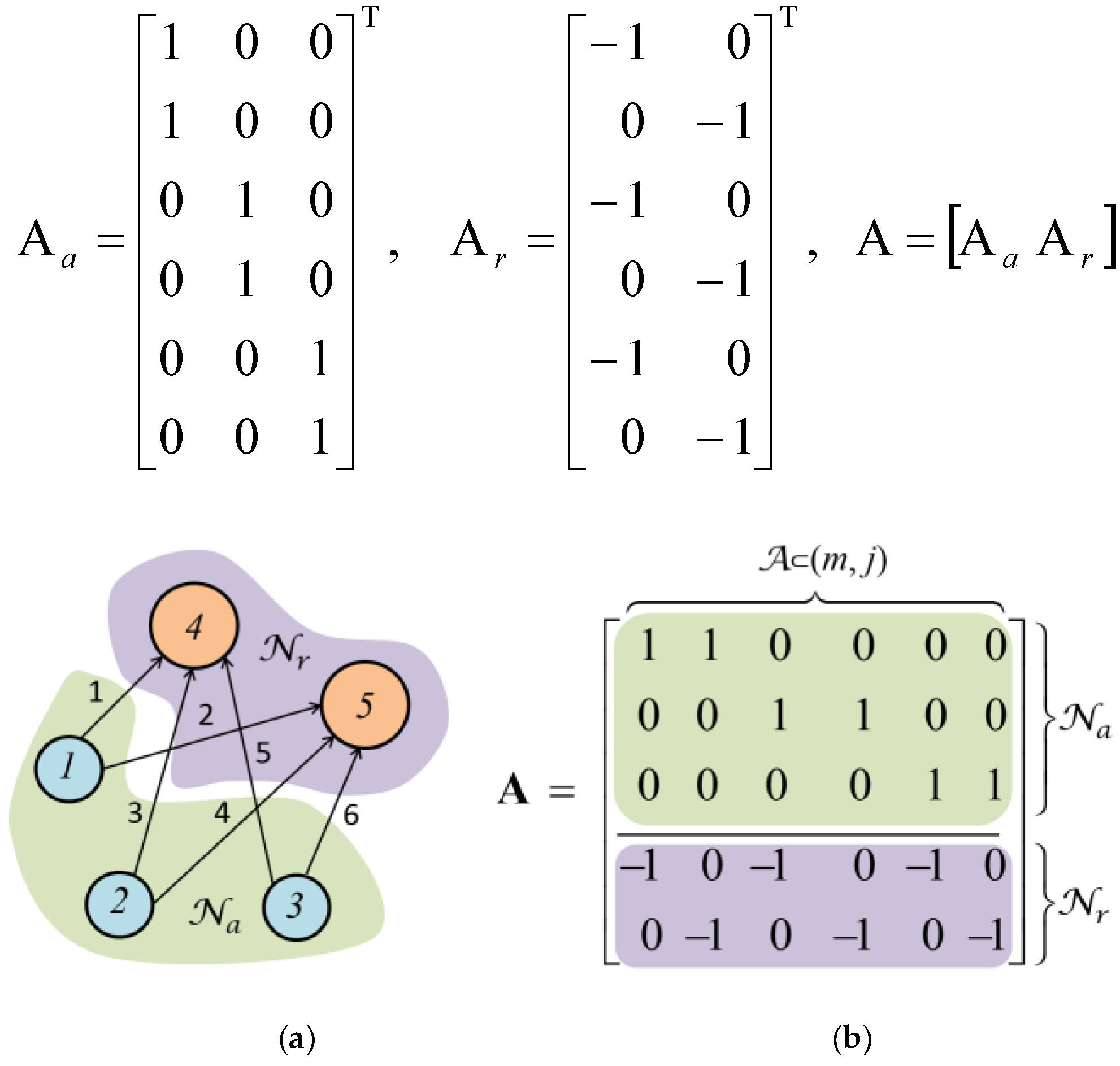 Energies 11 03296 g002