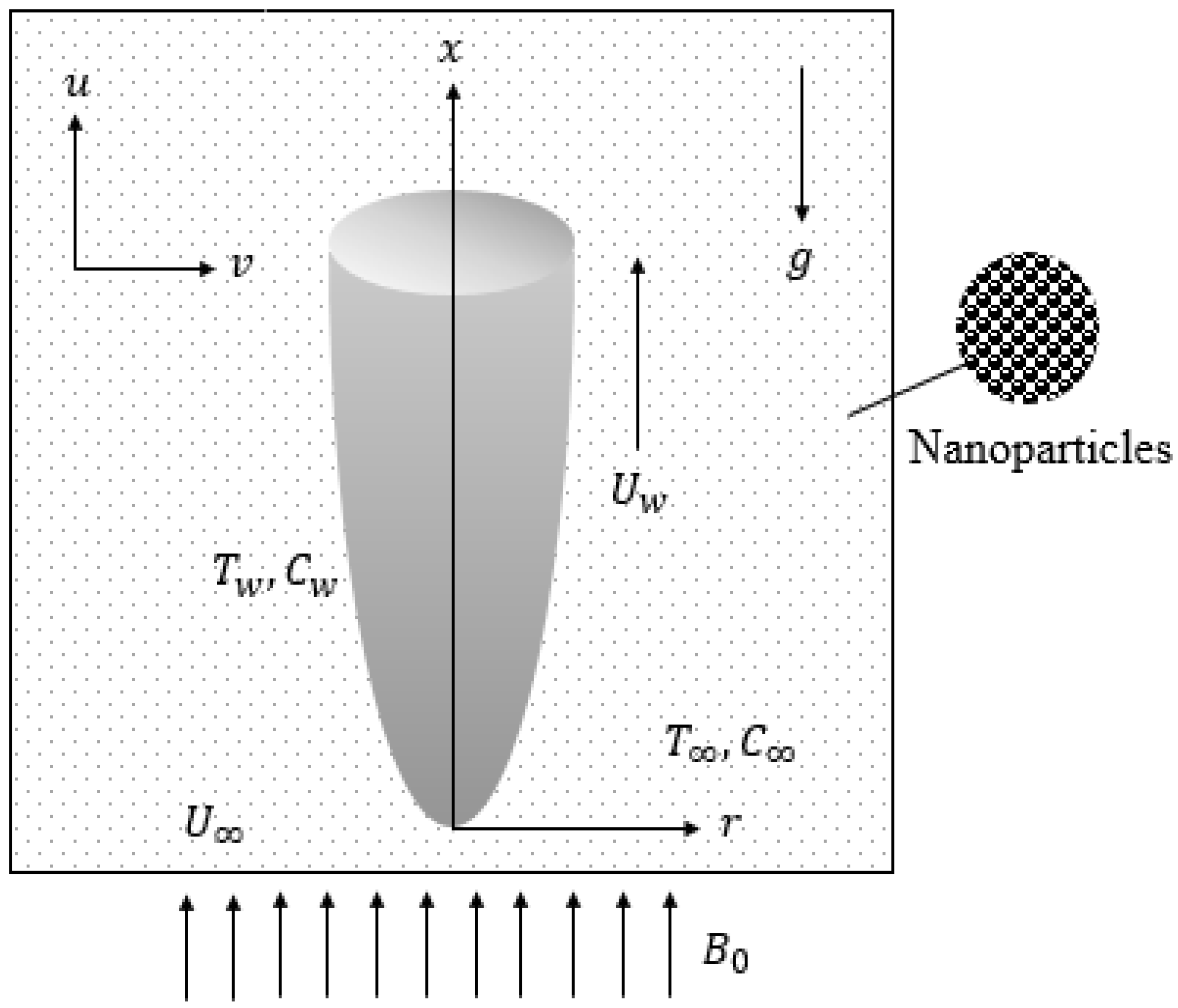 Energies 11 03297 g001 Energies 11 03297 g001