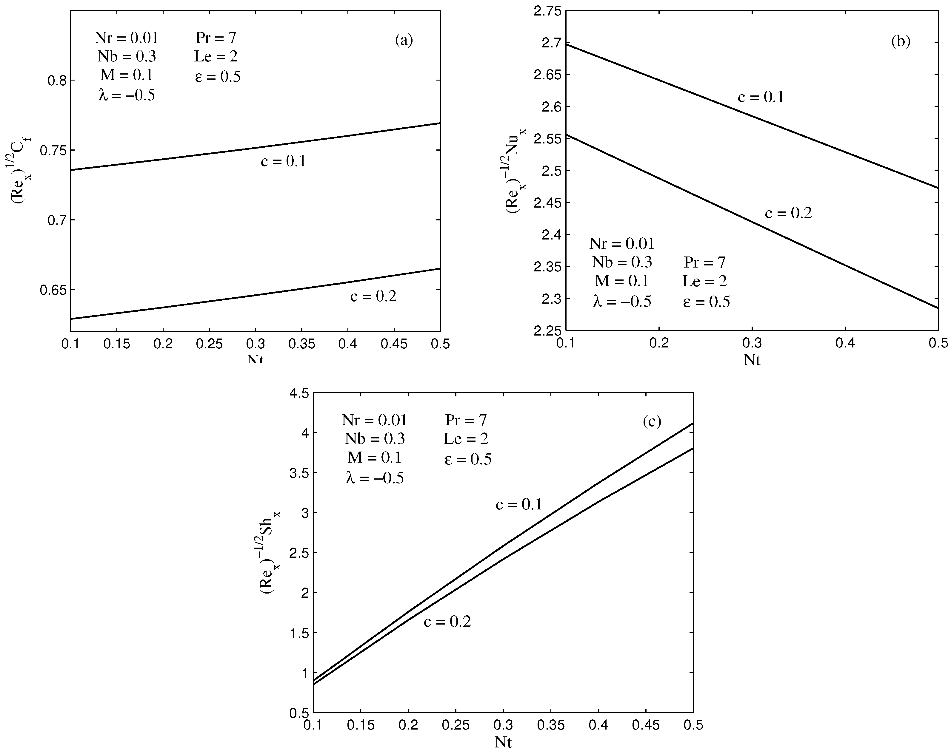 Energies 11 03297 g006 Energies 11 03297 g006