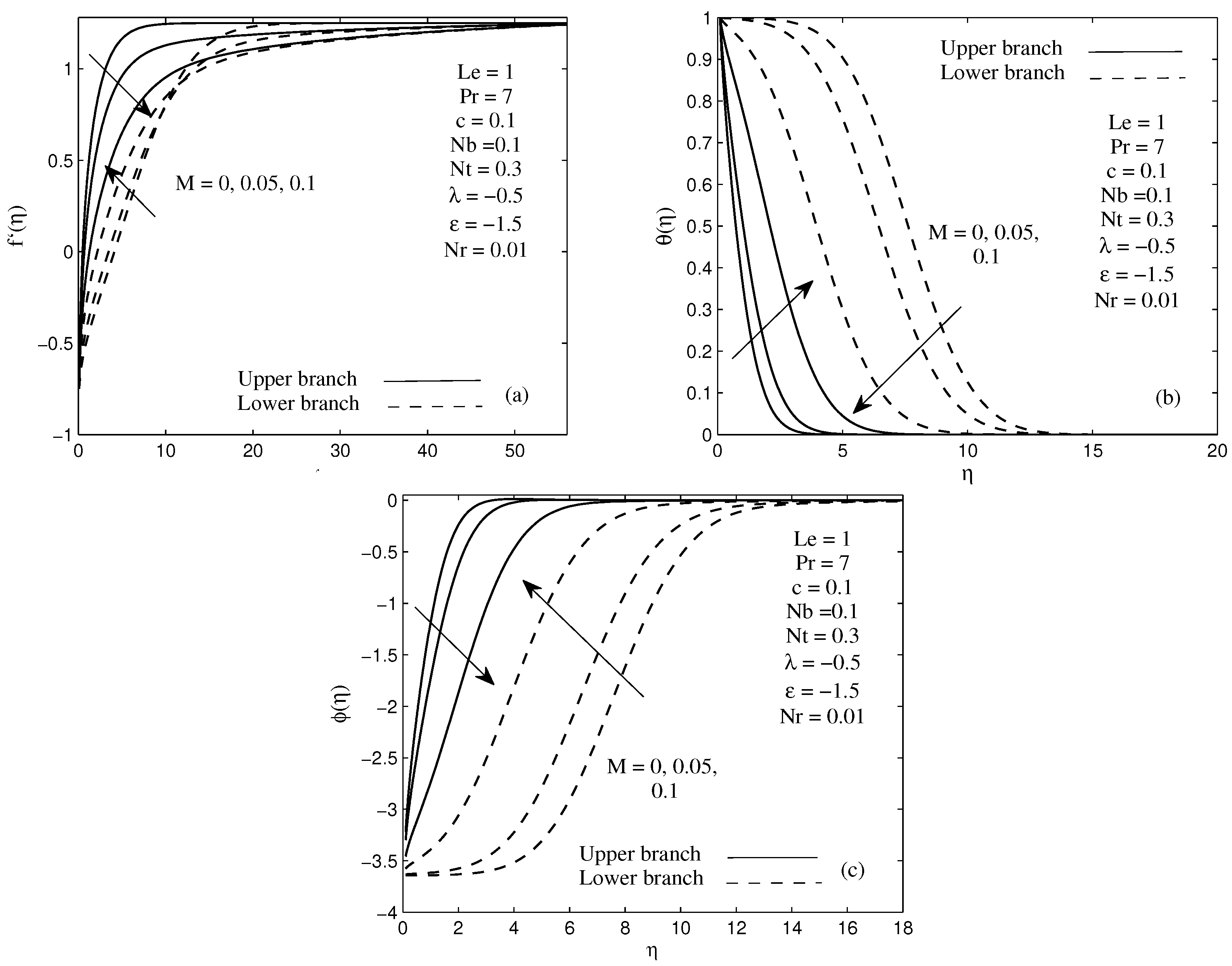 Energies 11 03297 g007 Energies 11 03297 g007