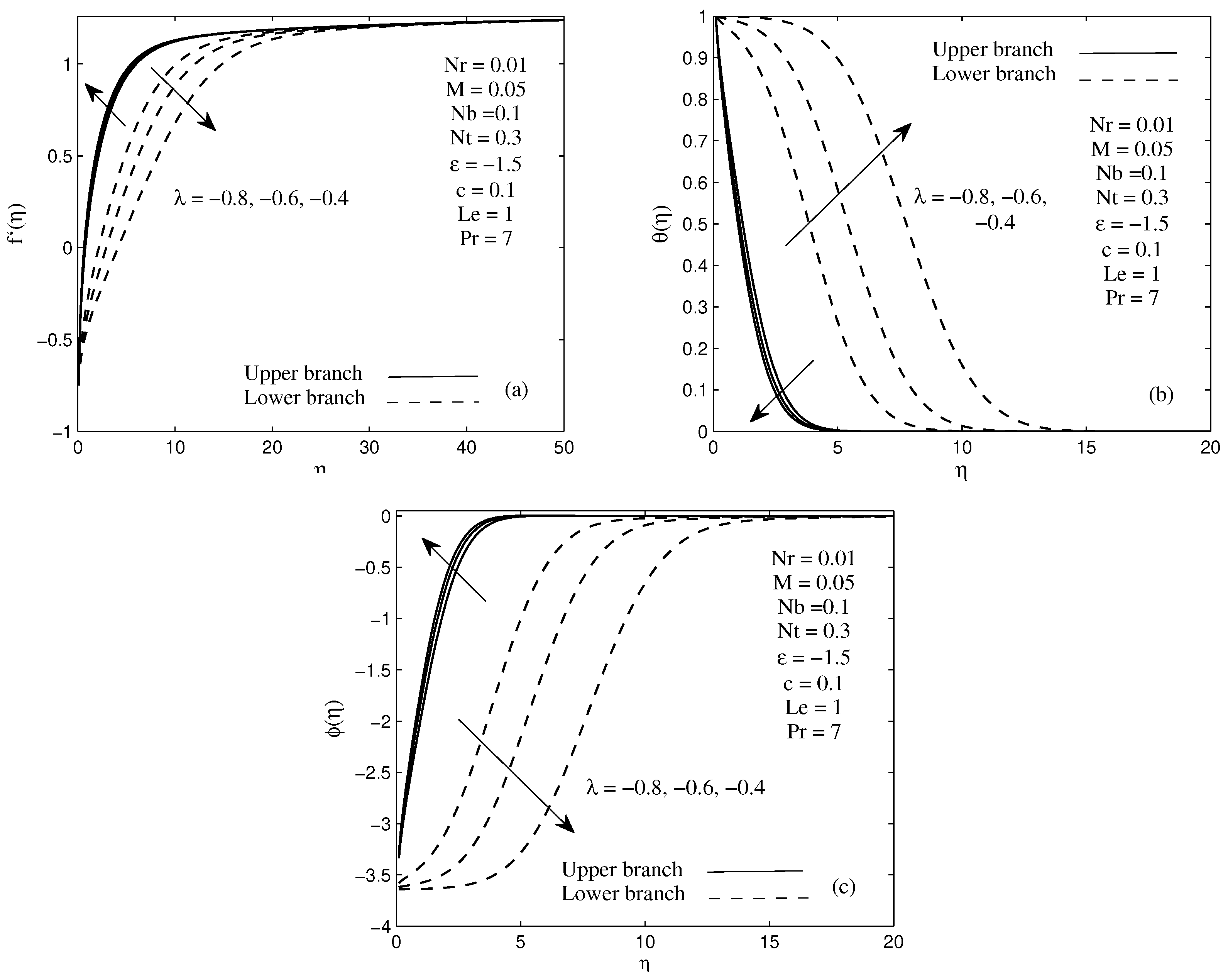 Energies 11 03297 g008 Energies 11 03297 g008