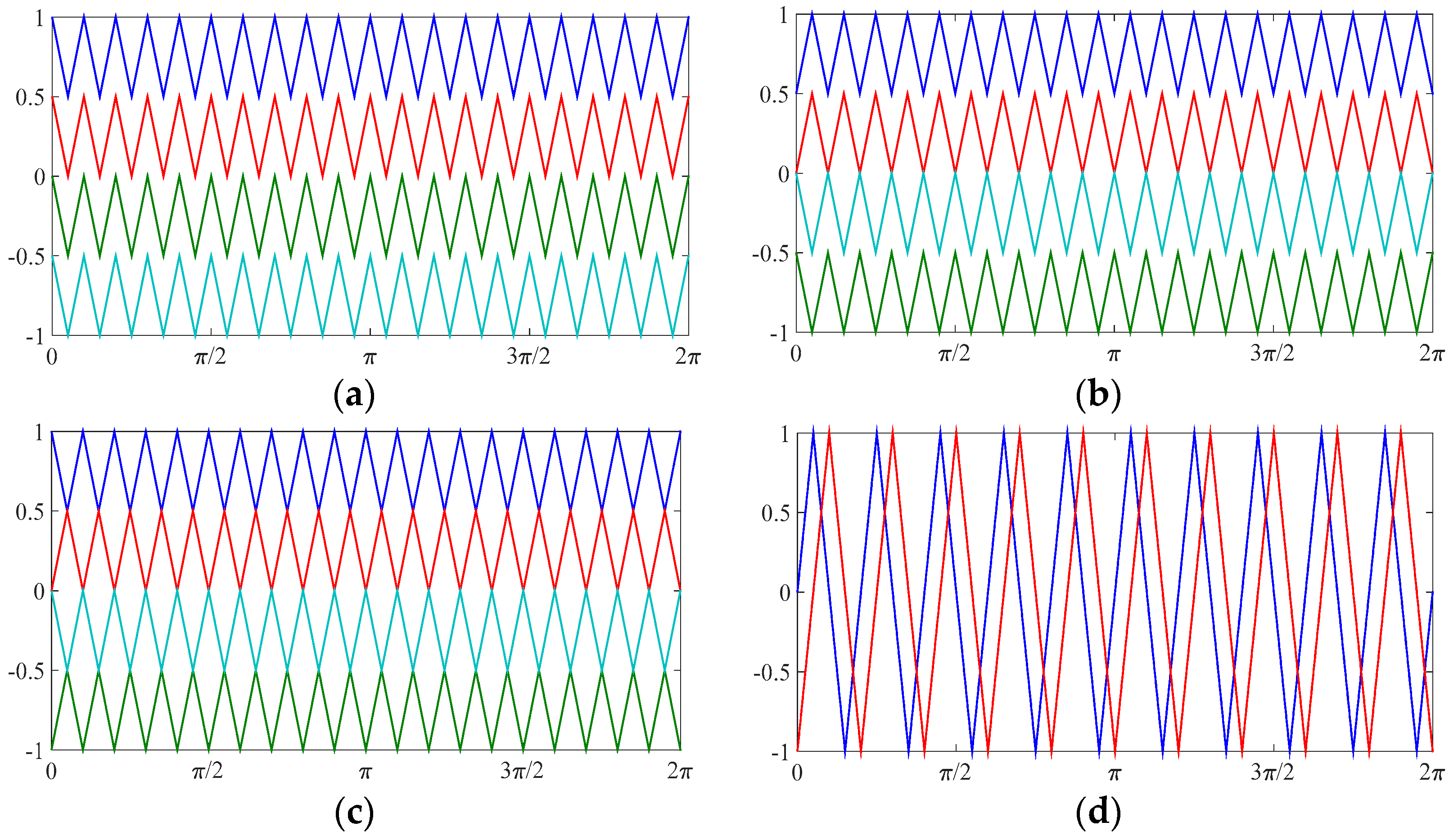 Energies 11 03298 g002