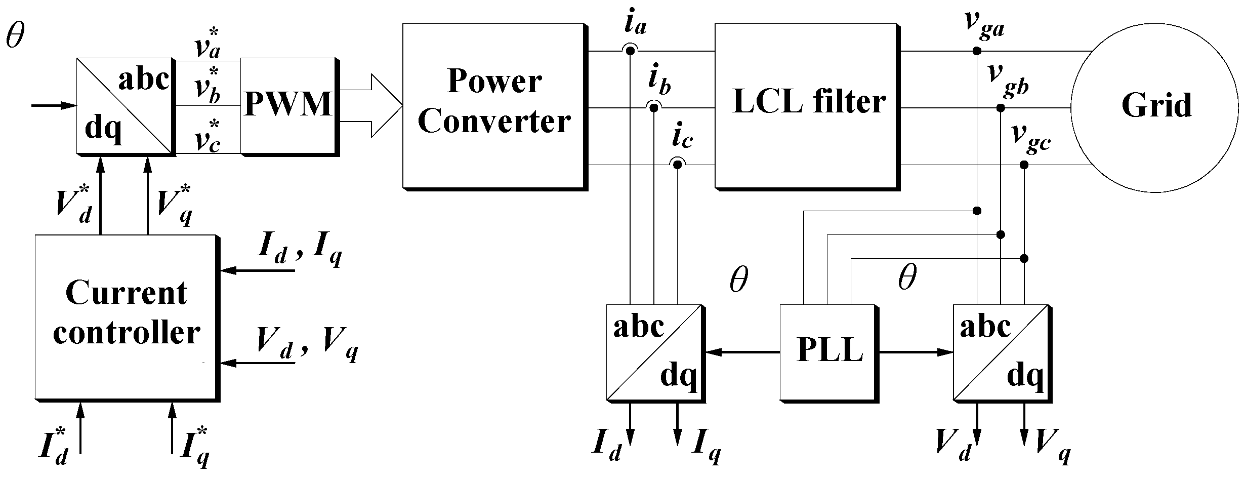 Energies 11 03298 g009