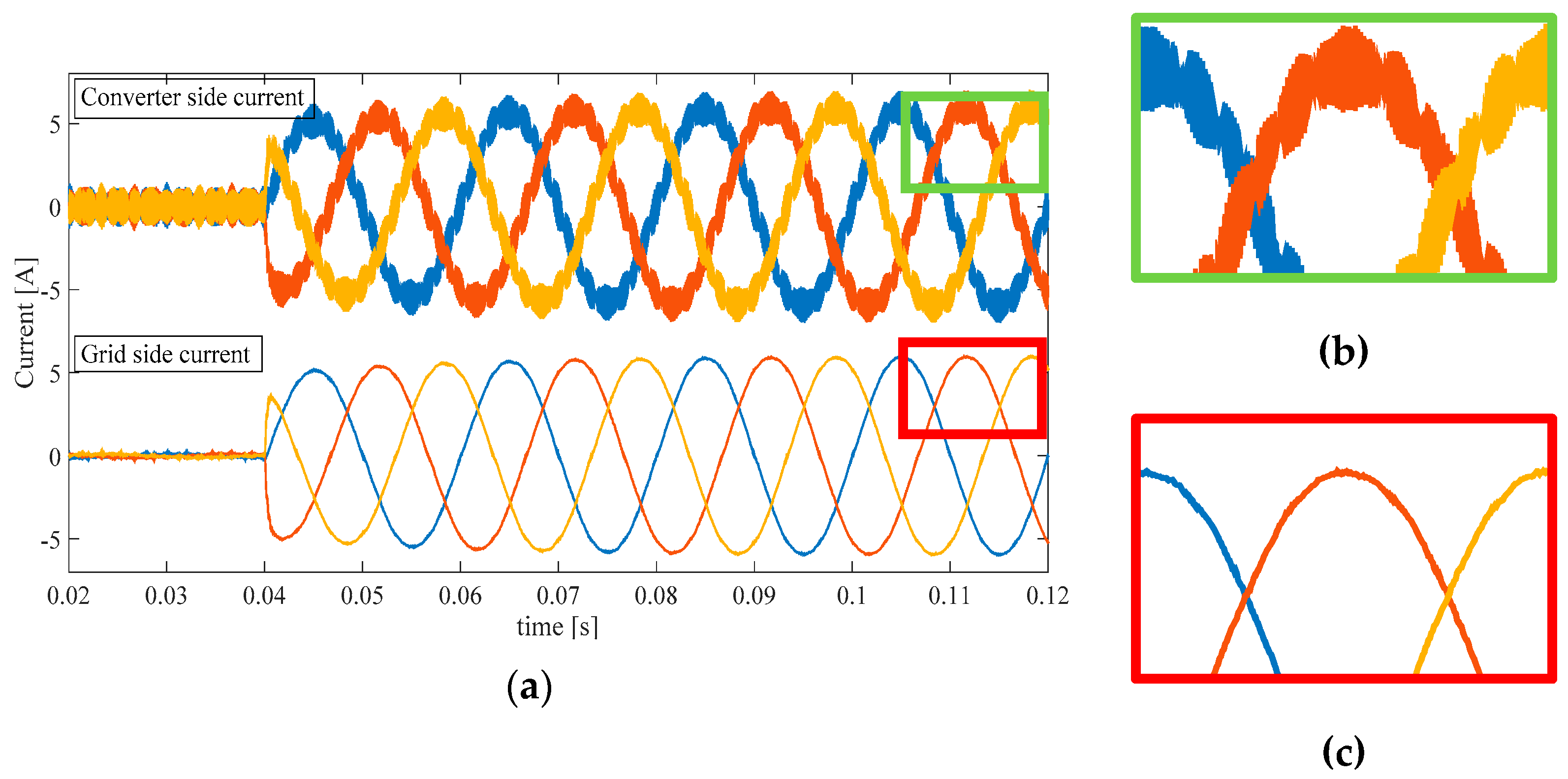Energies 11 03298 g011