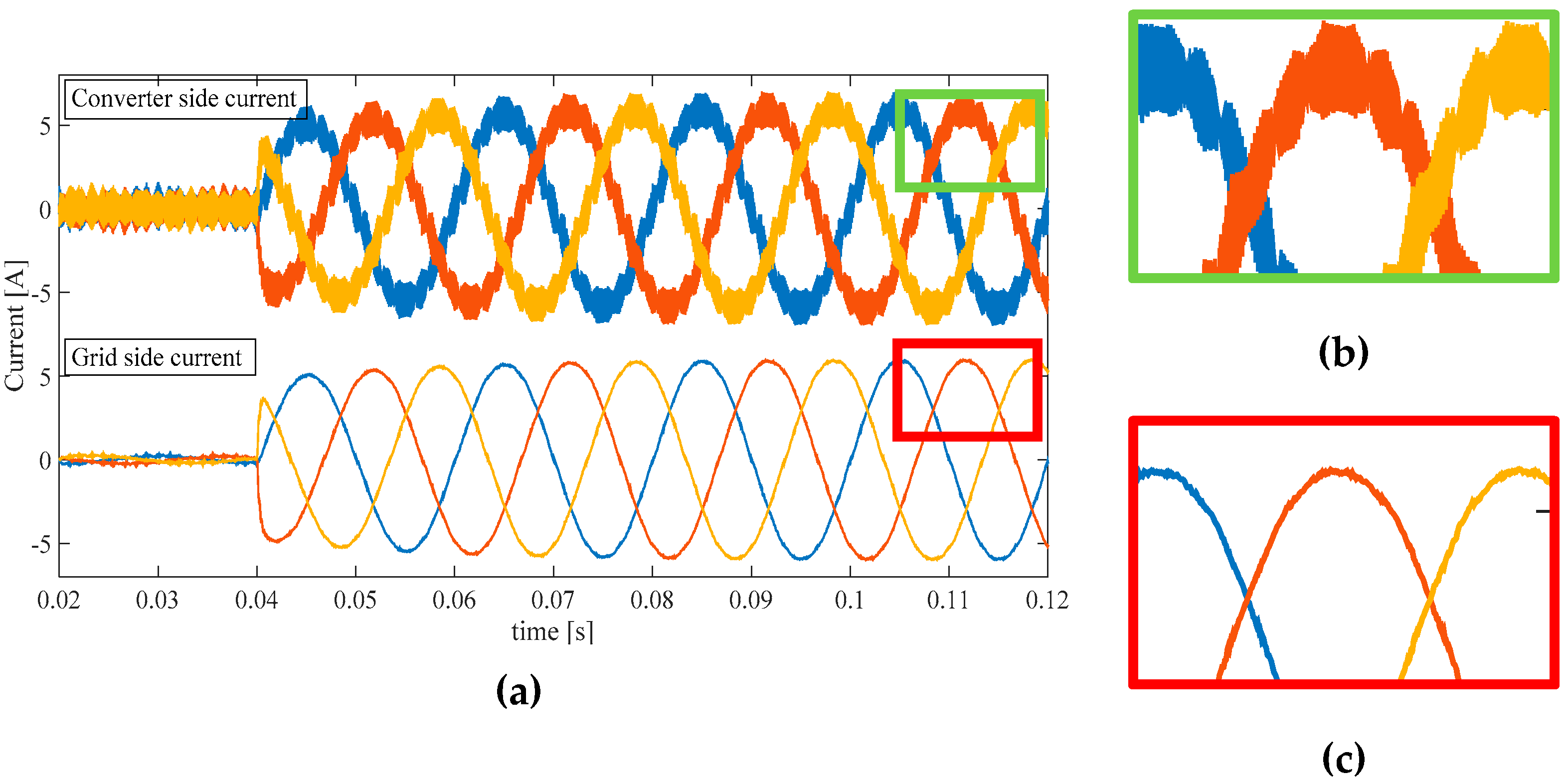 Energies 11 03298 g012