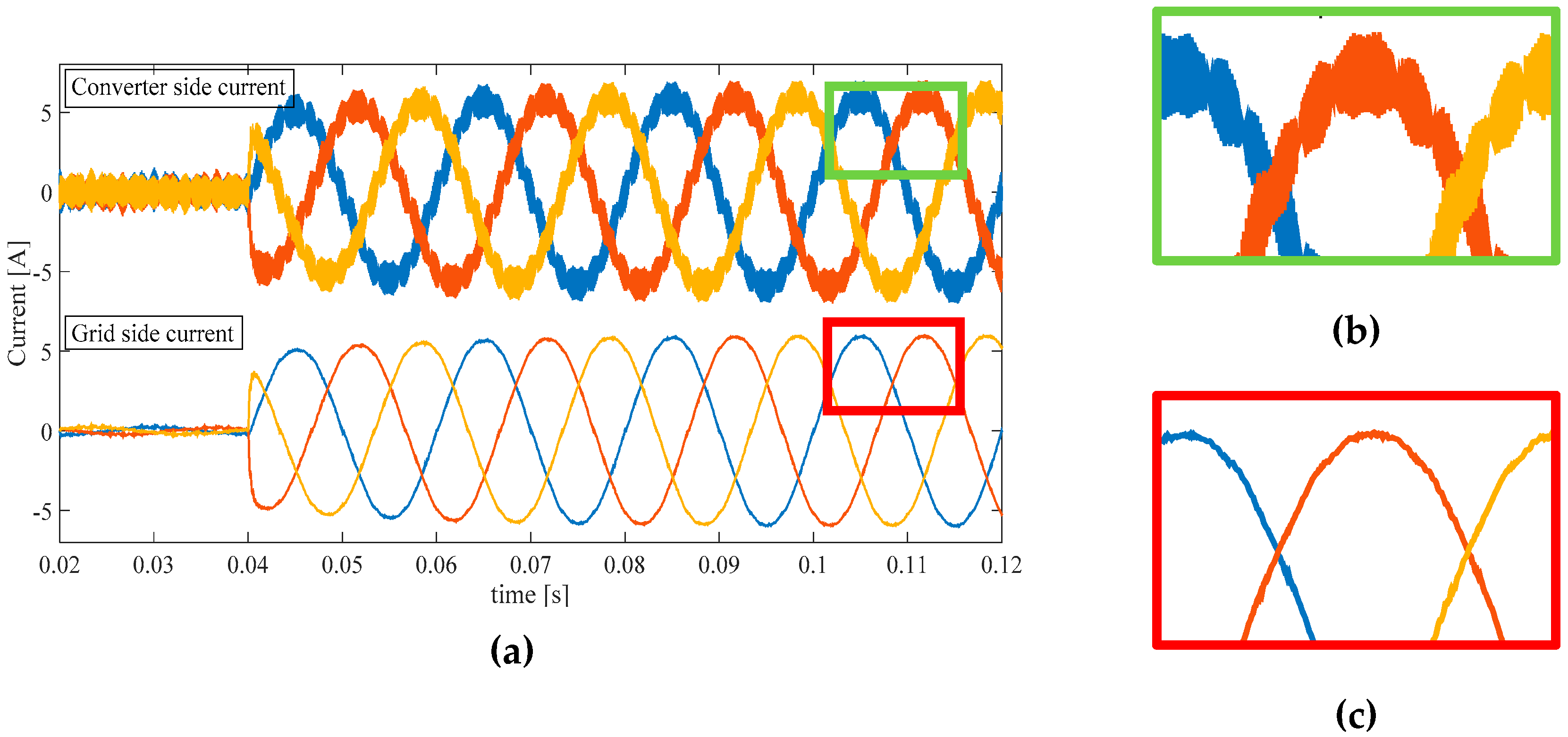 Energies 11 03298 g013