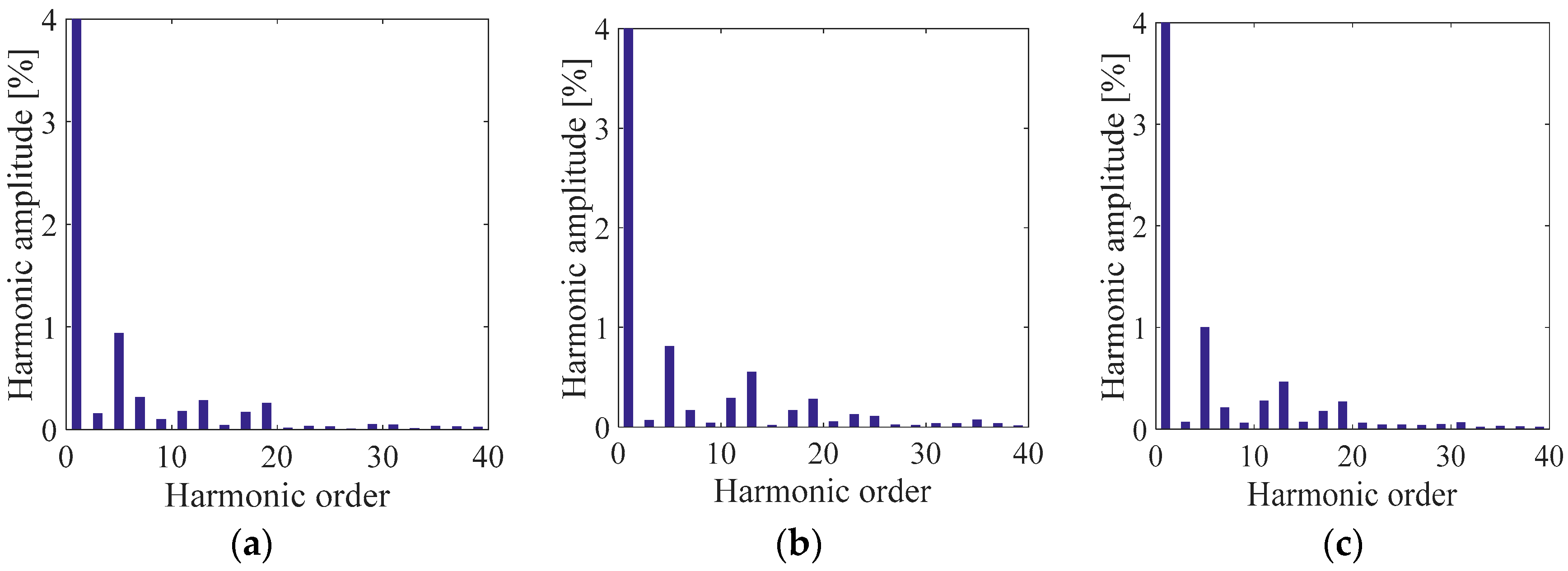 Energies 11 03298 g014