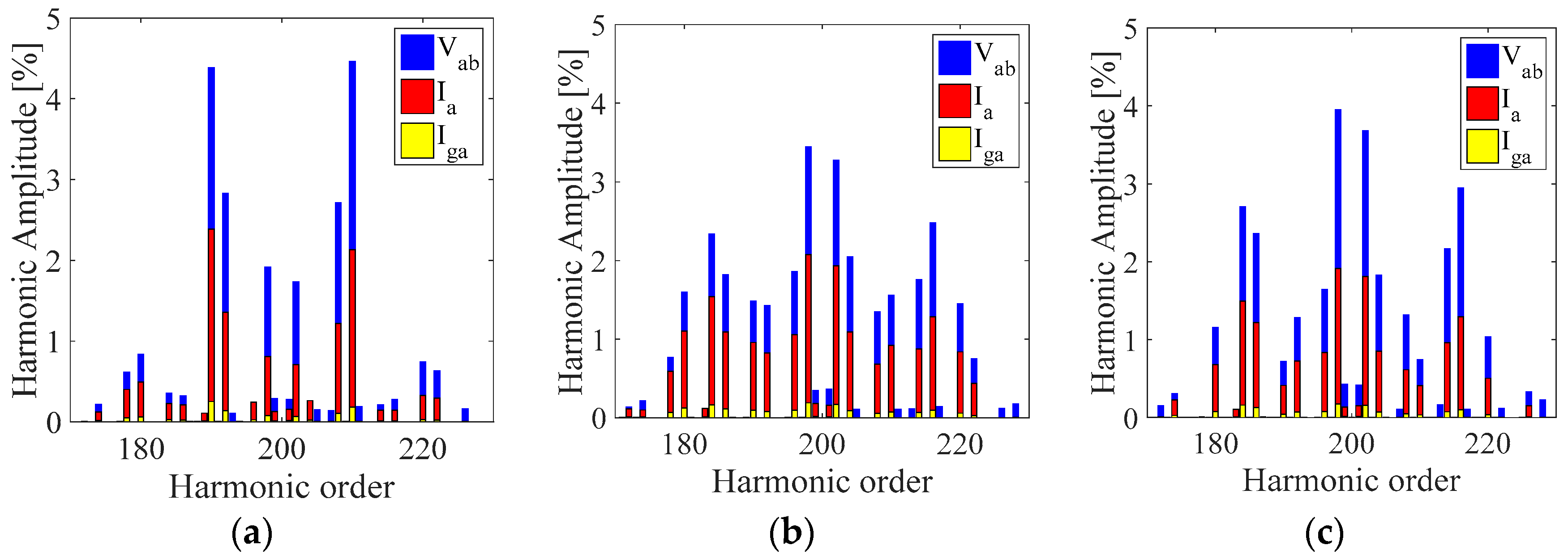 Energies 11 03298 g015
