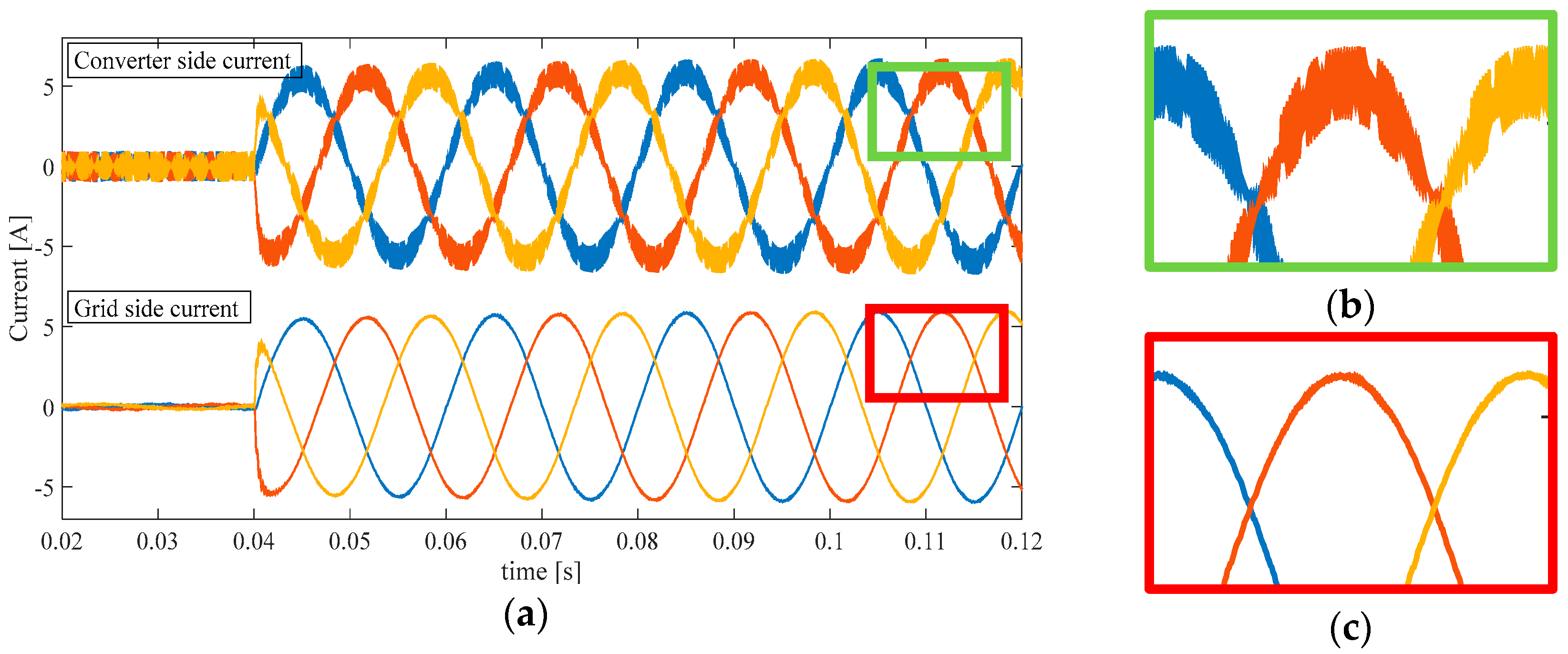 Energies 11 03298 g017