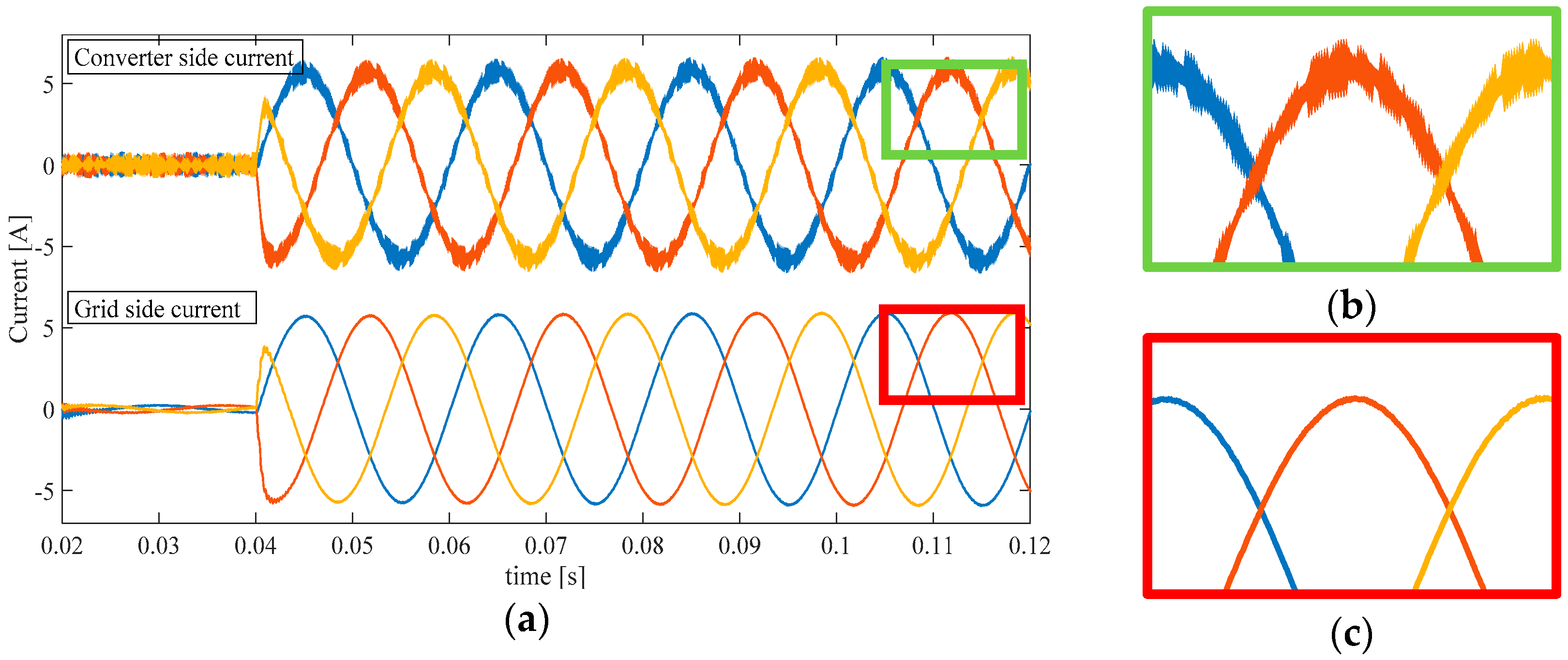 Energies 11 03298 g018