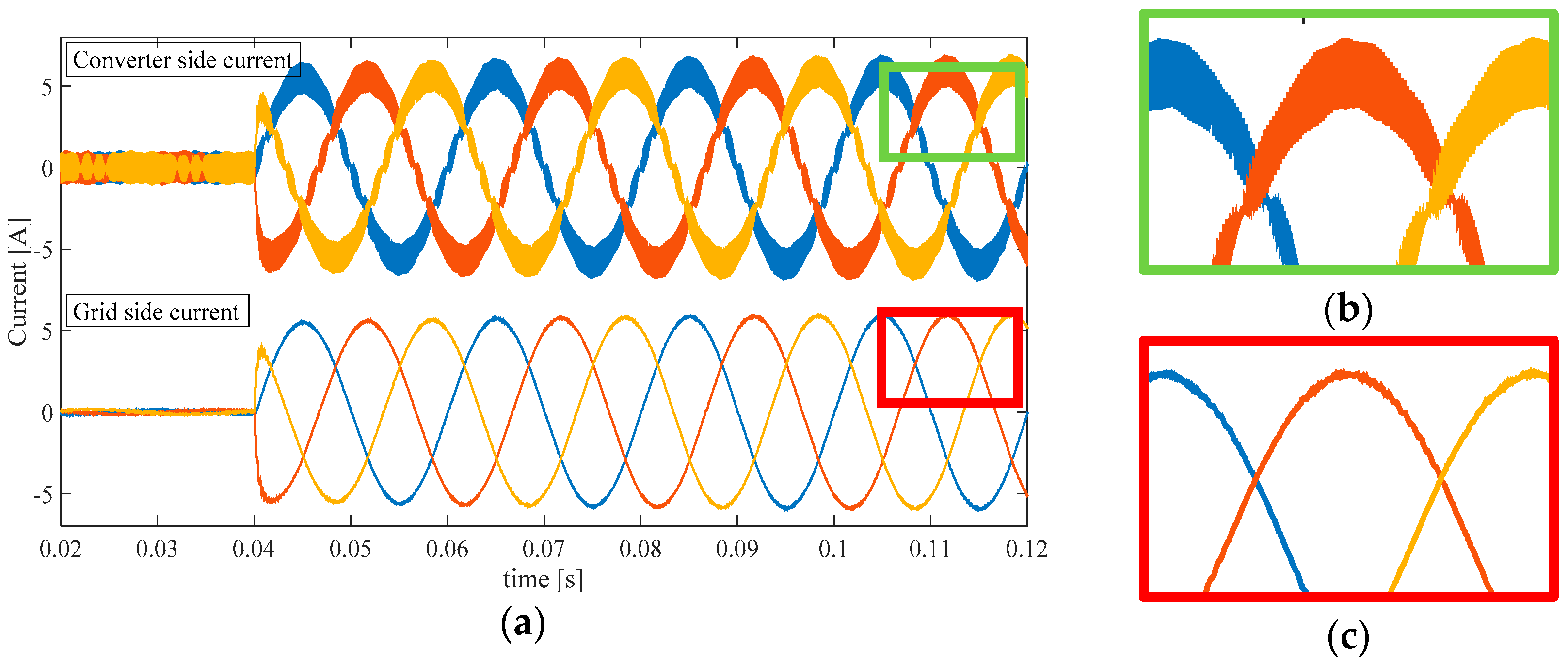Energies 11 03298 g019