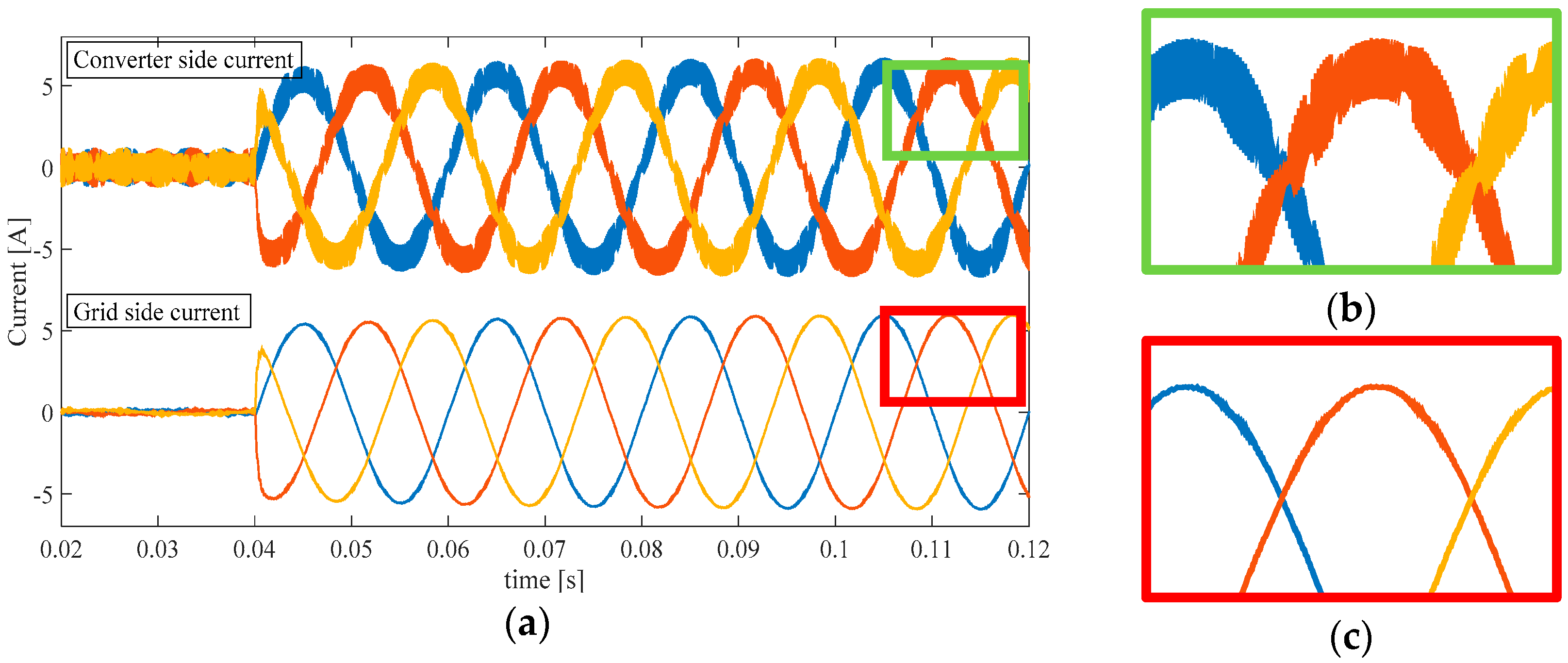 Energies 11 03298 g020