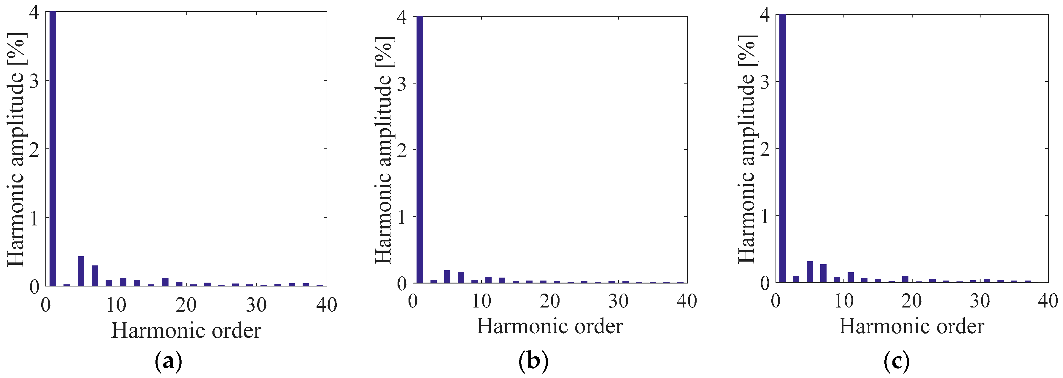 Energies 11 03298 g023a