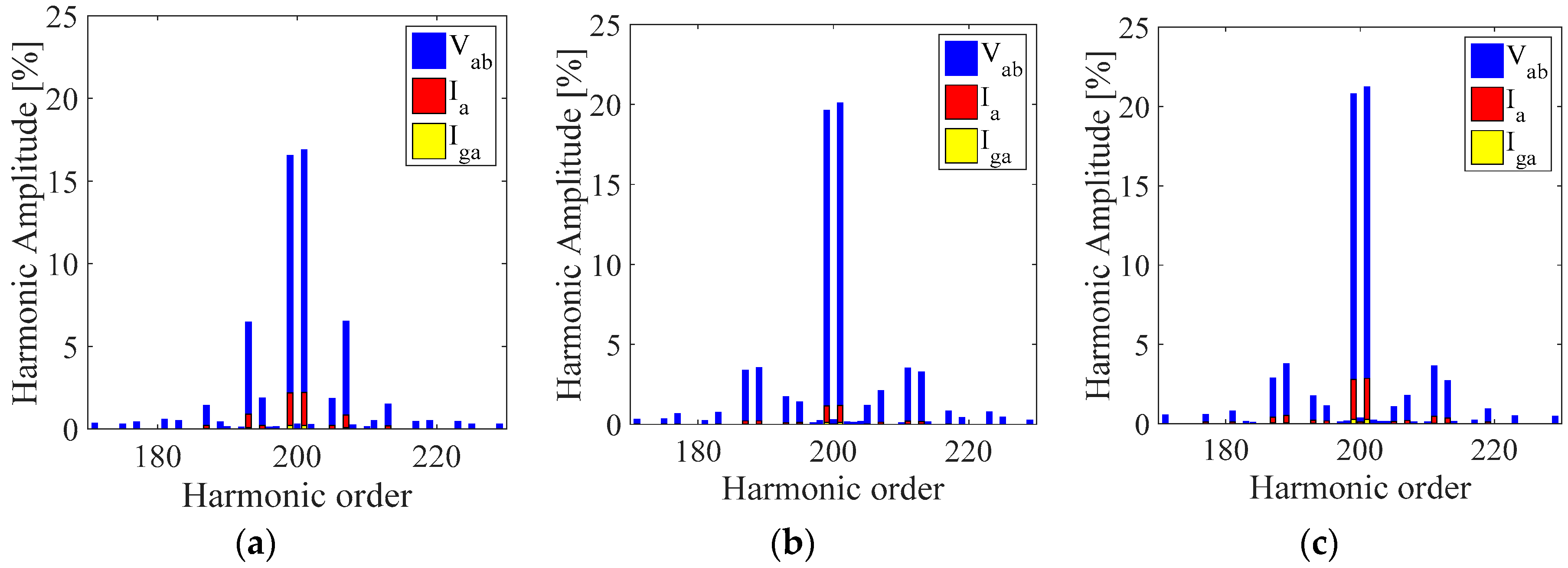 Energies 11 03298 g024a