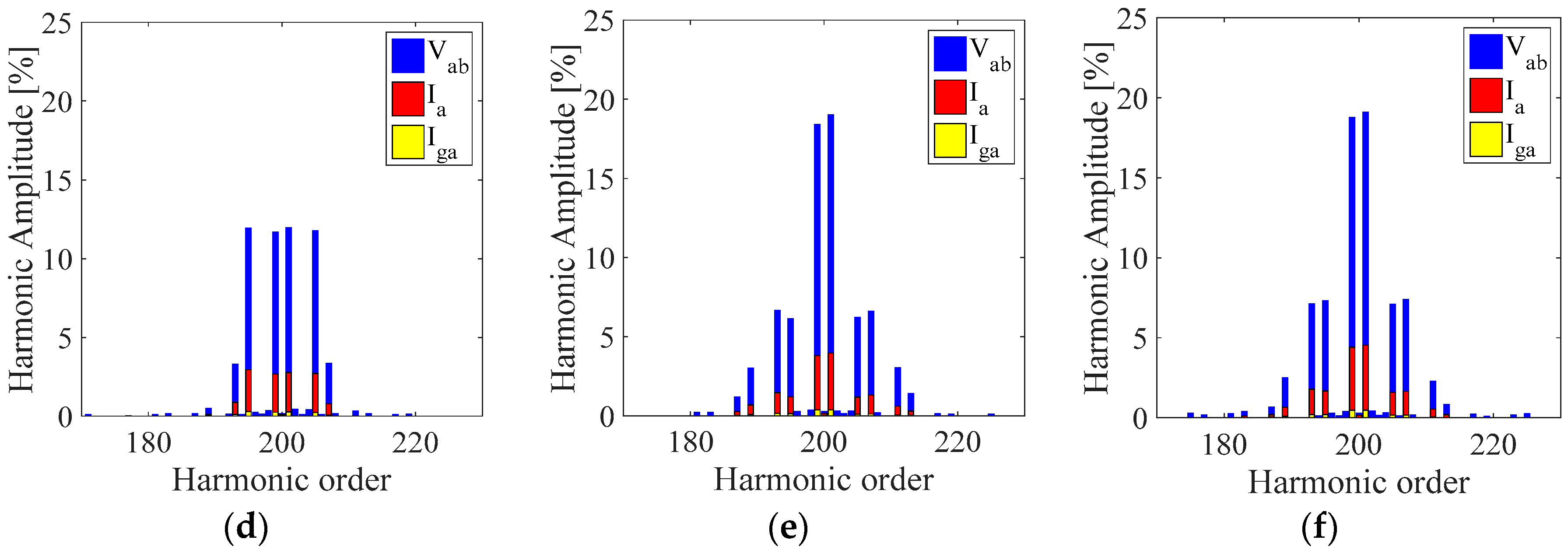 Energies 11 03298 g024b
