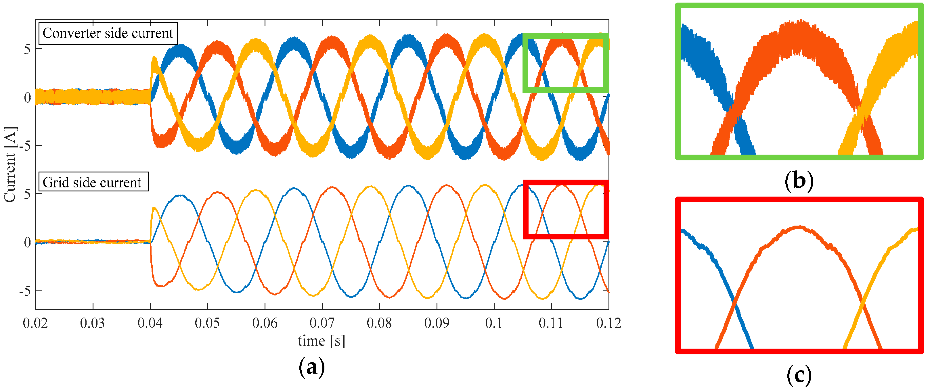Energies 11 03298 g026