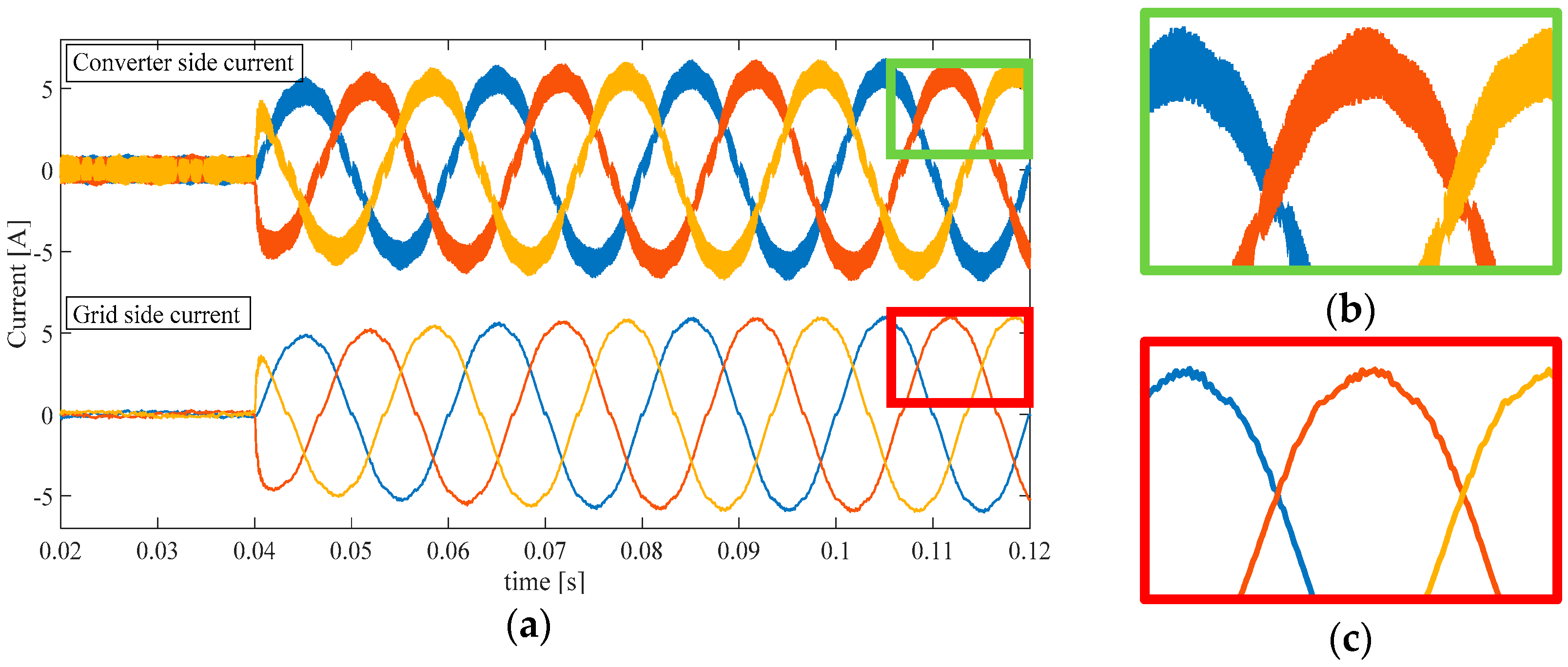 Energies 11 03298 g028